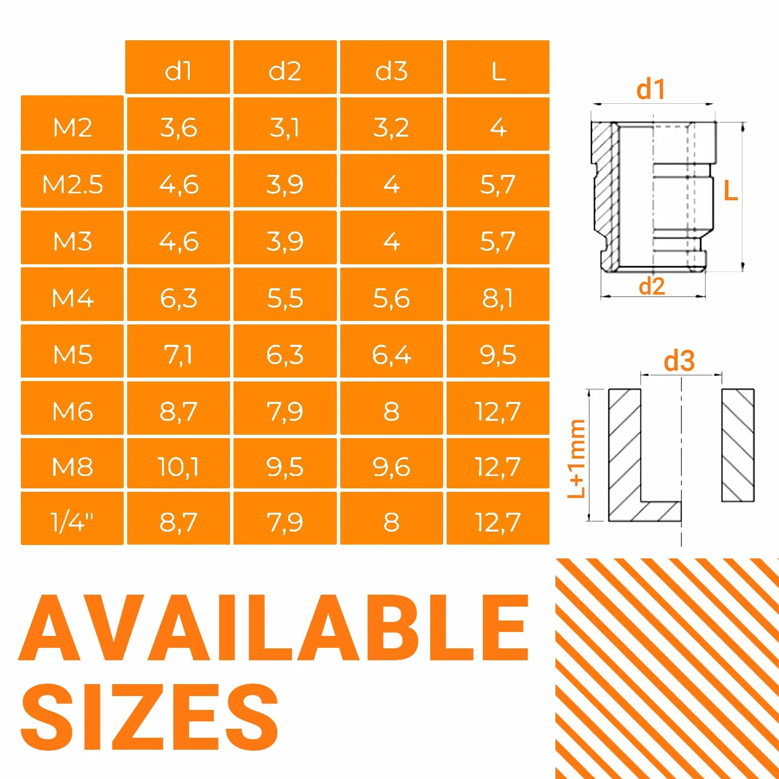 Einschmelzgewinde Einpressmuttern per Stampa 3D – Set da 360 Pezzi Inserti Filettati in Ottone M2.5/M3/M4/M5/M6 – Per Elettronica, Auto, Costruzione di Dispositivi