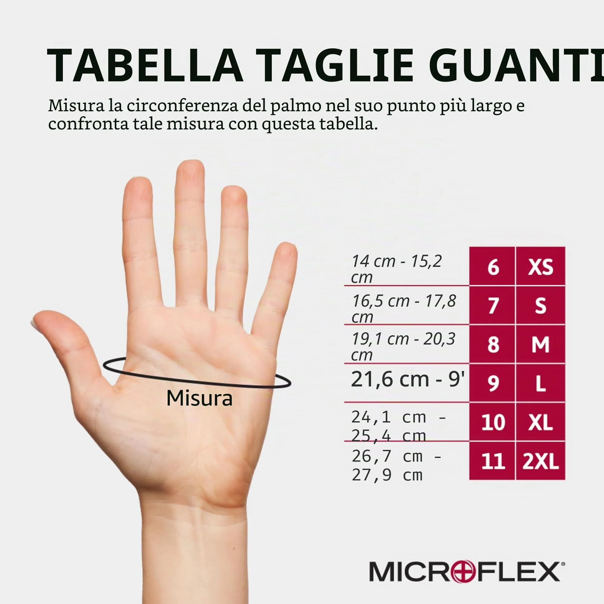 Ansell Microflex 93-732 Guanti Nitrile Monouso Senza Lattice Neri L 100 Pezzi