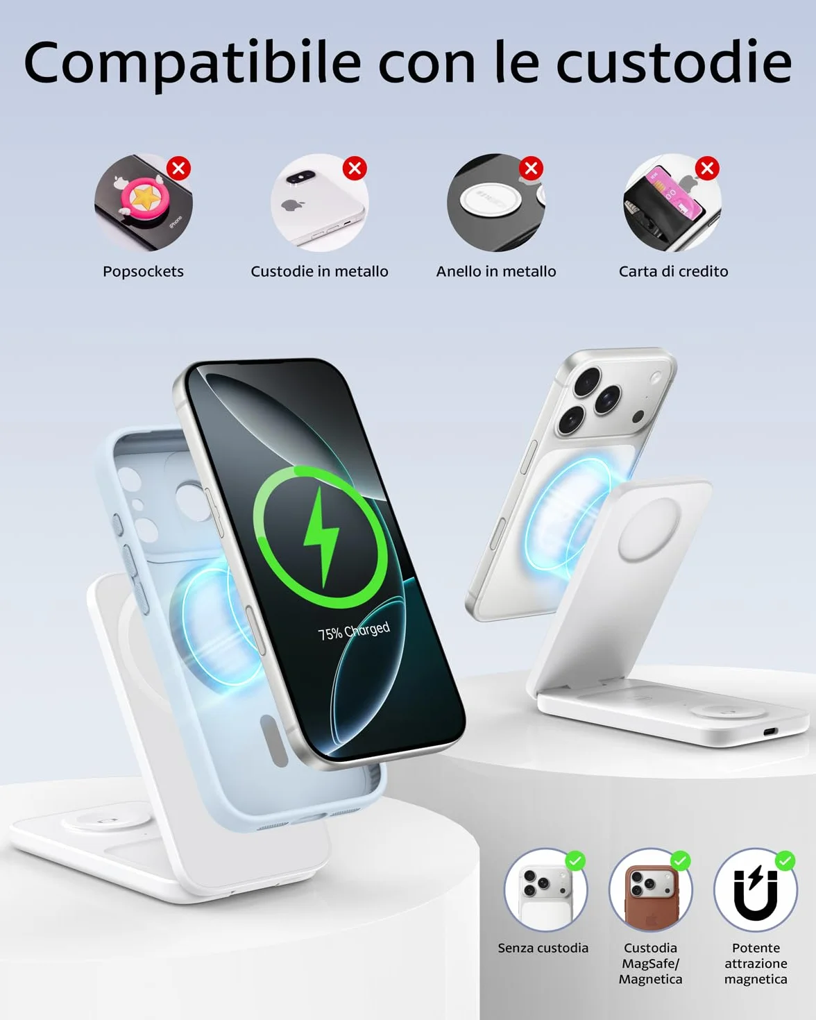 Caricatore Wireless 3 in 1 Compatibile MagSafe, Stazione di Ricarica Magnetica Pieghevole 15W per iPhone 12-17, Apple Watch e AirPods Dock di Ricarica Wireless per Scrivania Comodino e Viaggio