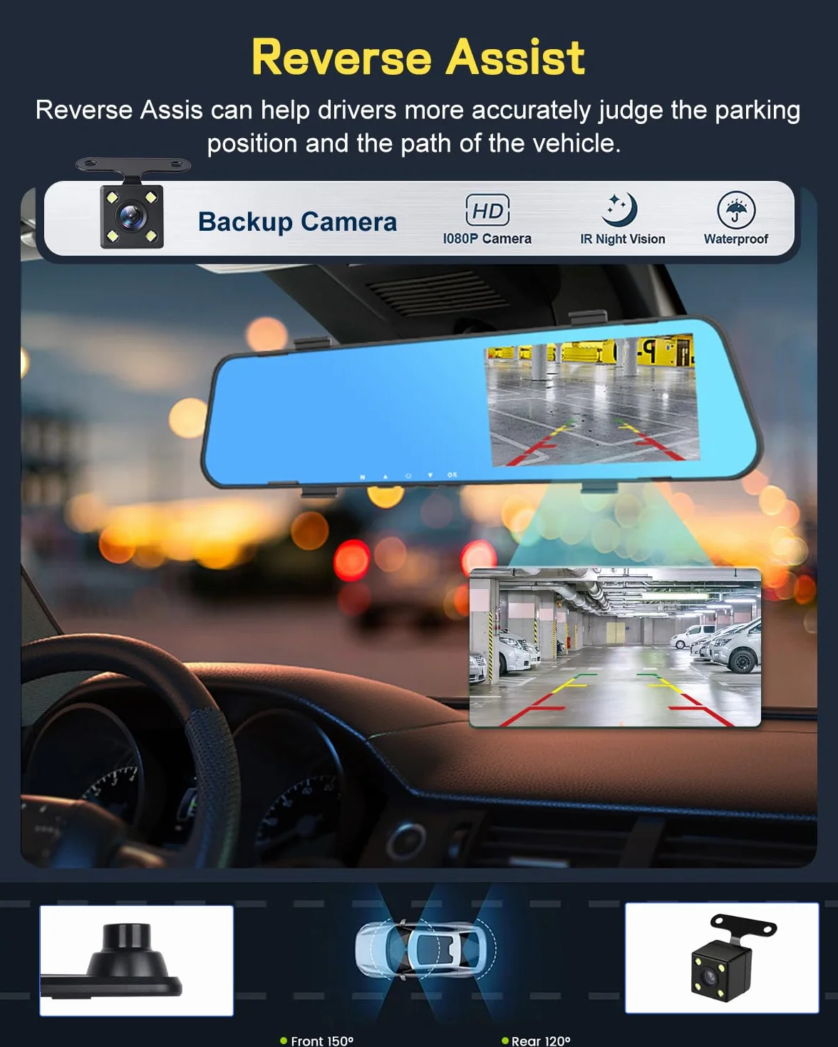 NHOPEEW 1080P Dash Cam con schermo da 4,5 pollici, telecamera anteriore e posteriore, registrazione in loop, linee guida per il parcheggio, visione notturna + scheda da 32 GB
