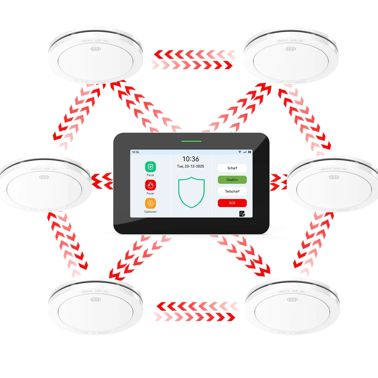 CPVAN Rilevatore di fumo intelligente GSM WiFi. Batteria con durata di 10 anni, touchscreen da 7", sirena da 110 dB, certificato EN14604. Allarme wireless da 85 dB.
