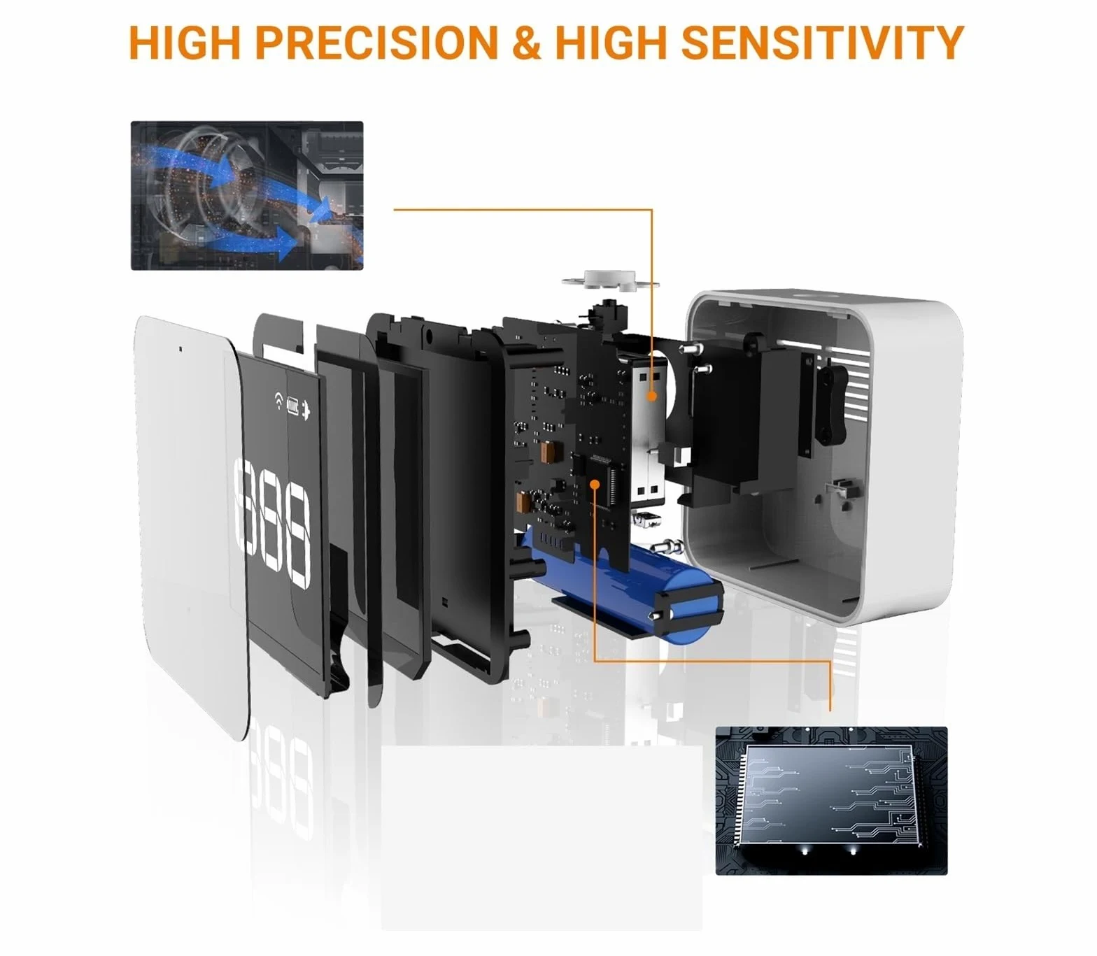 Misuratore di monitoraggio a qualità 'aria for rilevatore formaldeide PM2.5 TVOC HCHO Registrazione dati in tempo reale,Alta Precisione