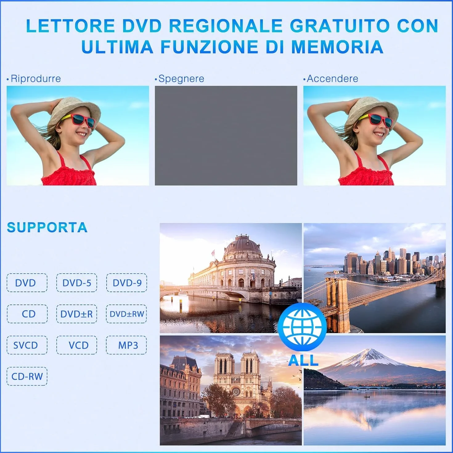 NAVISKAUTO Lettore DVD per poggiatesta auto, 2 monitor da 10,1", compatibile con HDMI/USB/SD/Region Free/AV-in e Out, cavo AV, 18 mesi di garanzia, per bambini