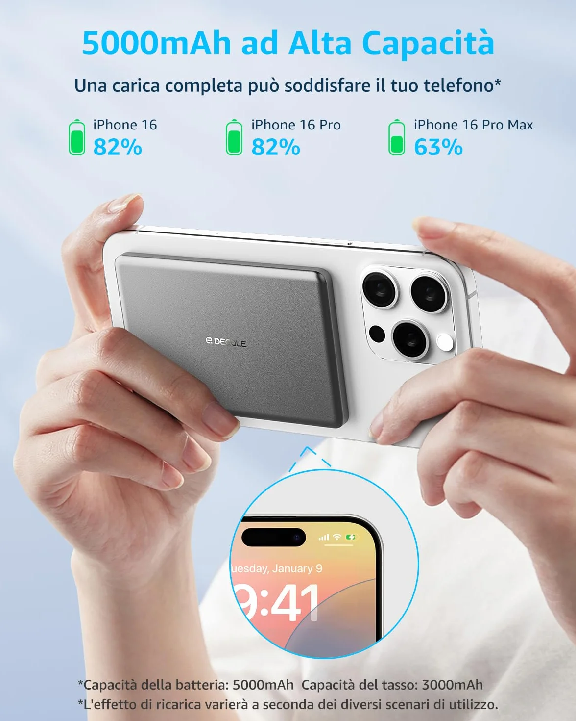 “Air” Powerbank per MagSafe, 5000mAh Ultra Sottile Batteria Integrata Caricatore Portatile Wireless con Cavo USB-C, Solo per iPhone serie 17/16/15/14/13/12 (Grigio)