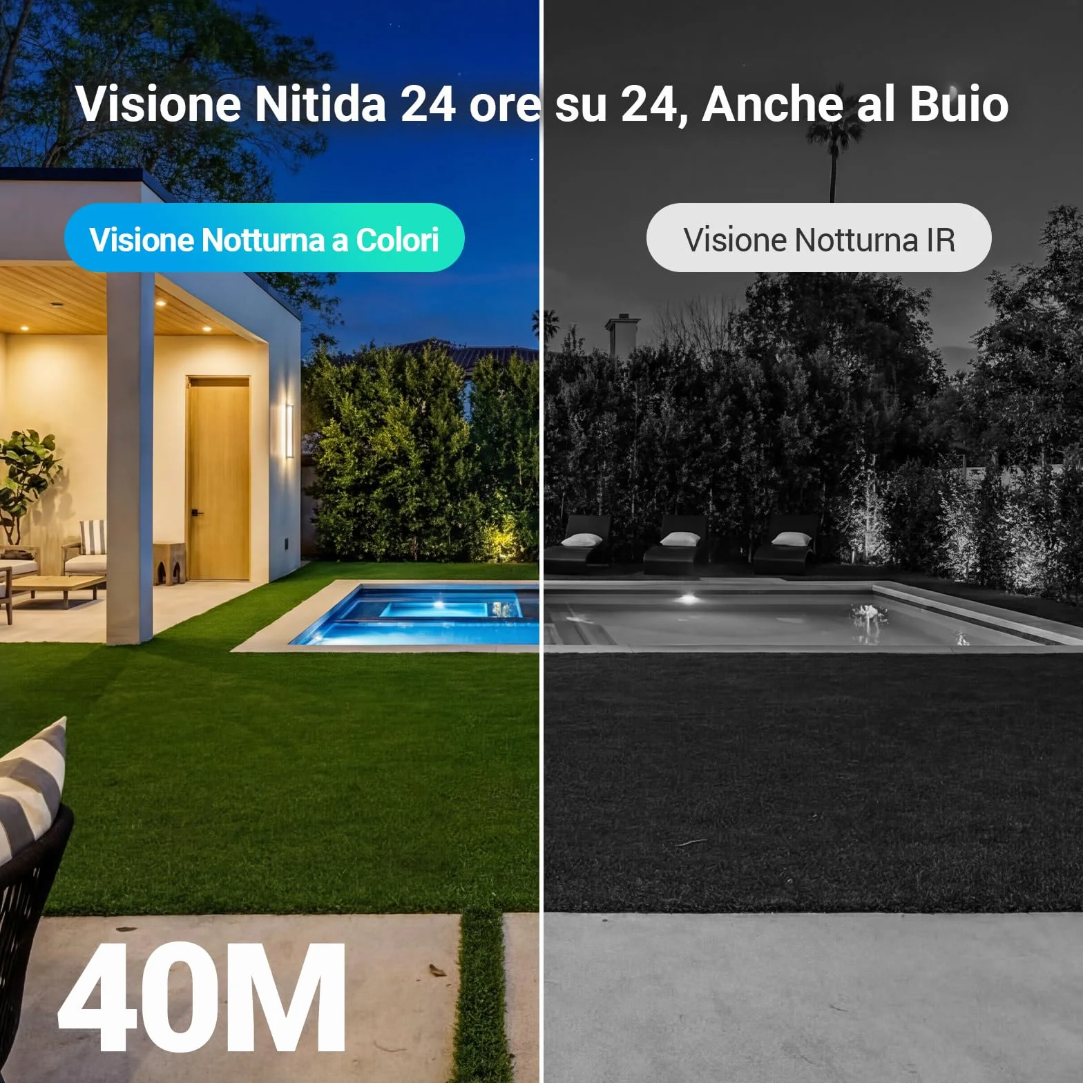 EZVIZ 10MP (5MP+5MP) Telecamera WiFi Esterno con Doppia Lente, Telecamera per Esterni a 360°, Visione Notturna a Colori, Rilevamento Persone/Veicoli, Audio Bidirezionale, Impermeabile, C9c Dual 3K