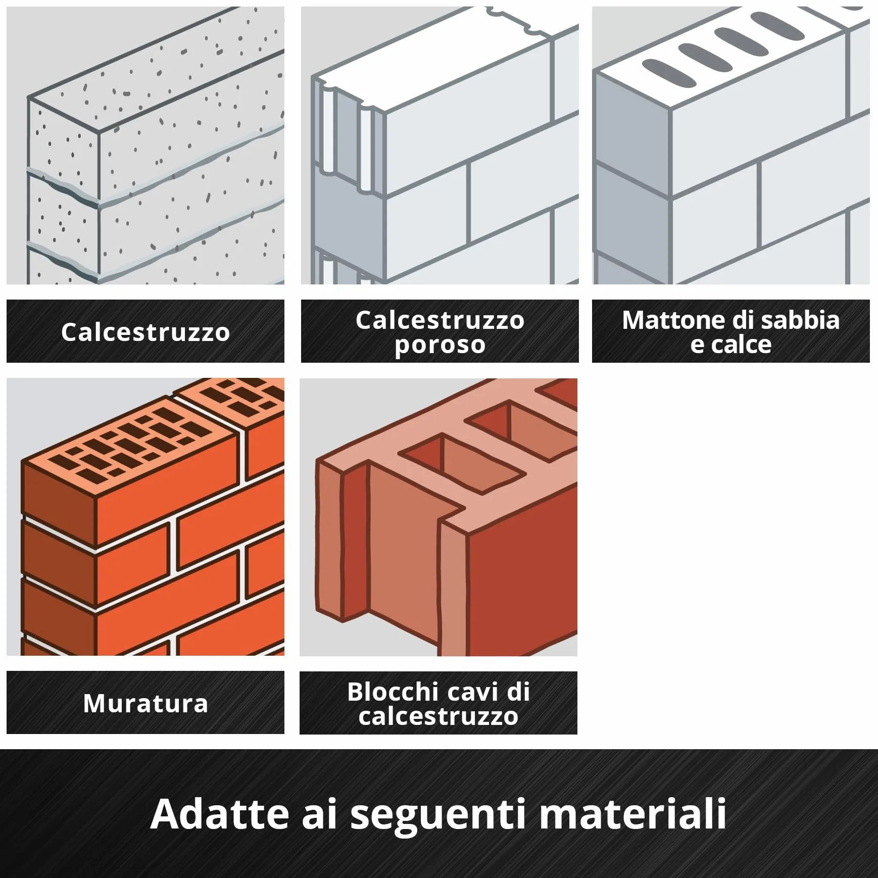 Originale Einhell set di scalpelli SDS Max da 3 pezzi, 400 mm (scalpello a punta, scalpello piatto da 25 mm, scalpello a vanga da 40 mm, acciaio 40 Cr, per lavori di demolizione e ristrutturazione)