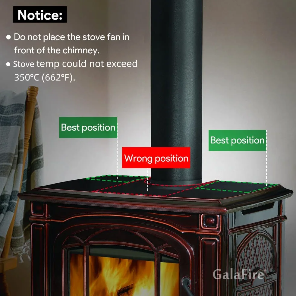 Ventola per stufa a legna ecologica alimentata a calore, per stufe a gas, pellet, tronchi, camino, 4 pale nere + termometro per stufa