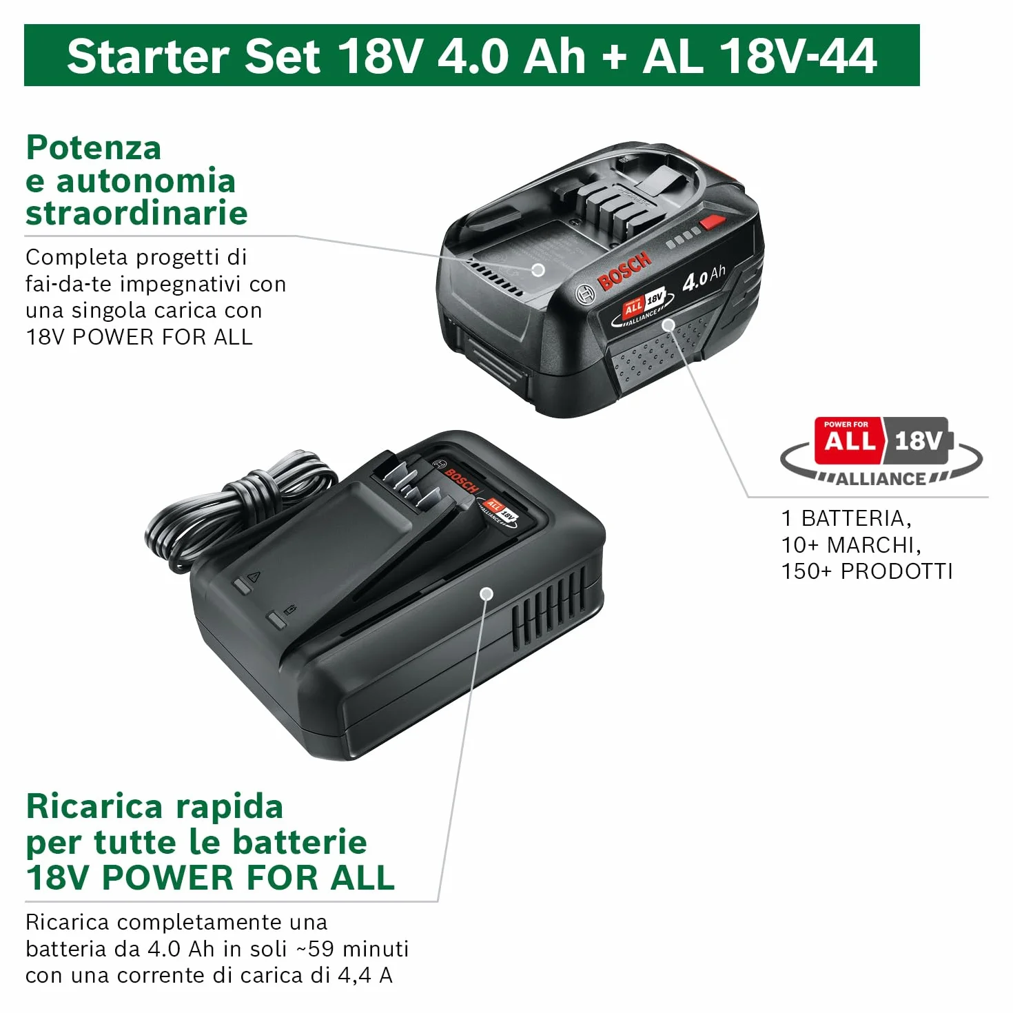 Bosch Starter Set 18V 4,0 Ah batteria al litio e caricabatteria rapido POWER FOR ALL