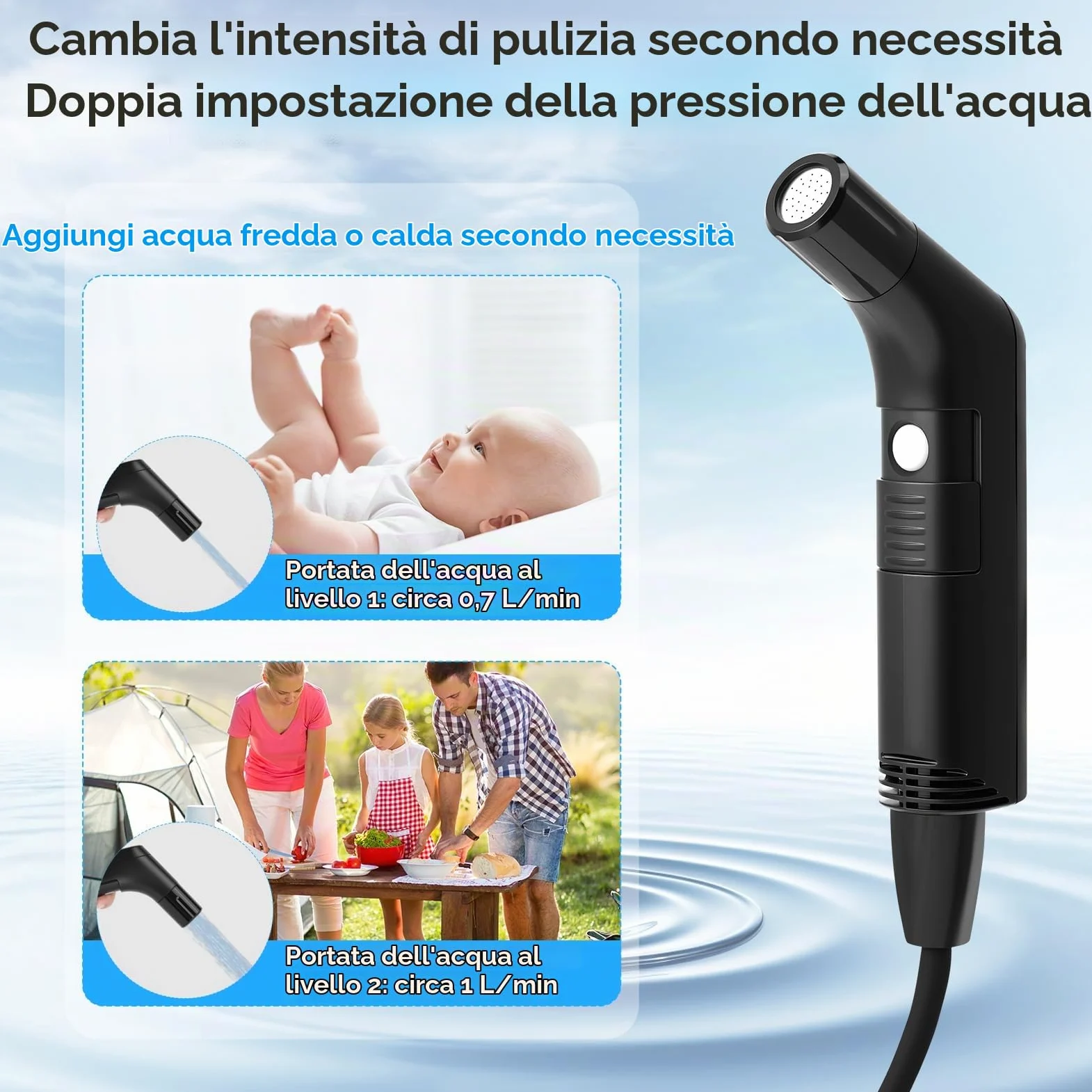 Bidet elettrico da viaggio da 2,3 l, bidet portatile con tubo da 1,2 m, portatile, per bagno, campeggio, all'aperto, doccia musulmana, bottiglia perineale, 2 modalità