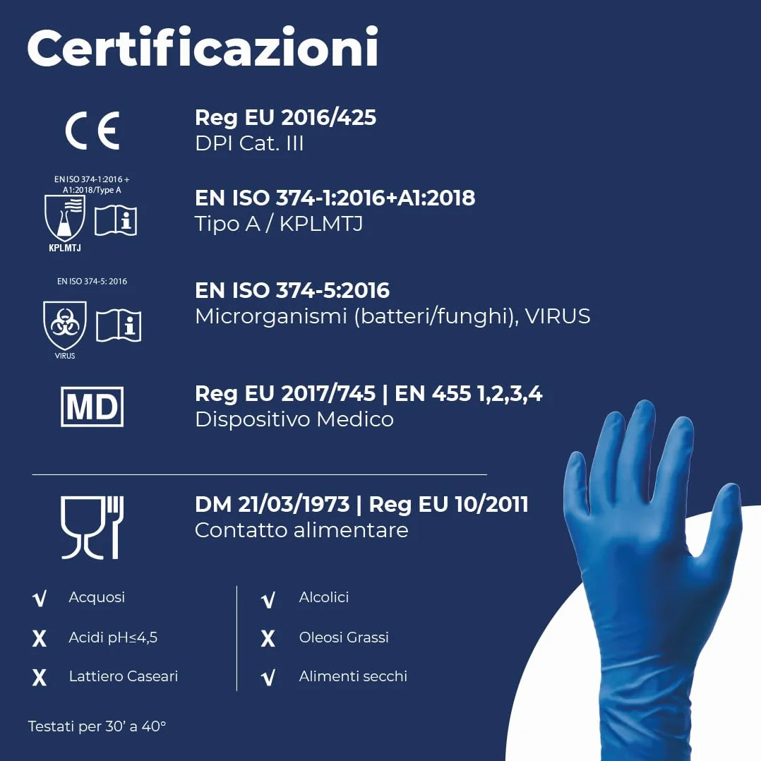 Reflexx R98 Guanti in Lattice ad Alta Resistenza, Senza Polvere, Taglia M, Blu, Confezione da 50 Pezzi