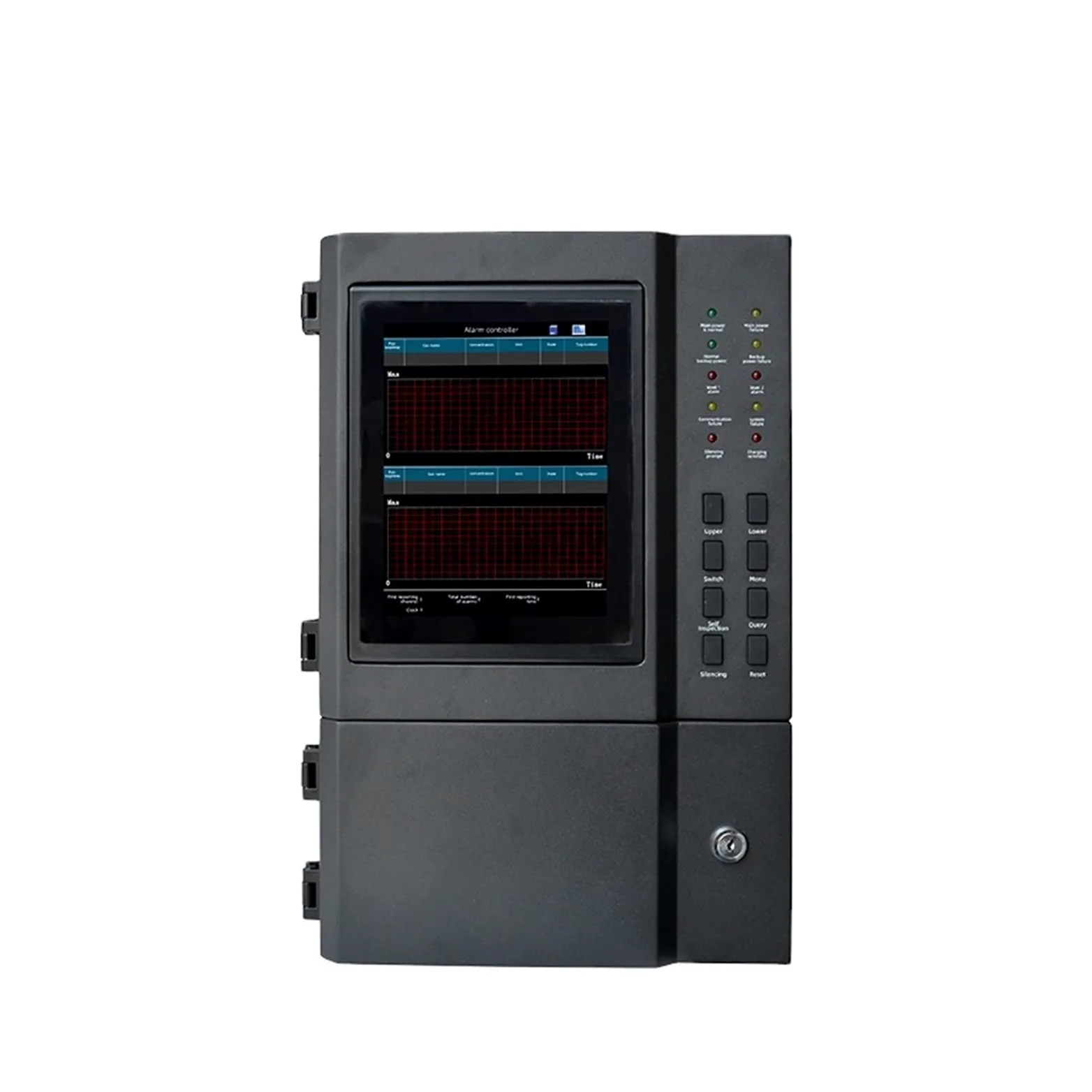 Rilevatore di Gas, S8500 Controller di allarme gas a 32 canali for rilevatori di gas che monitorano il pannello di controllo allarme gas