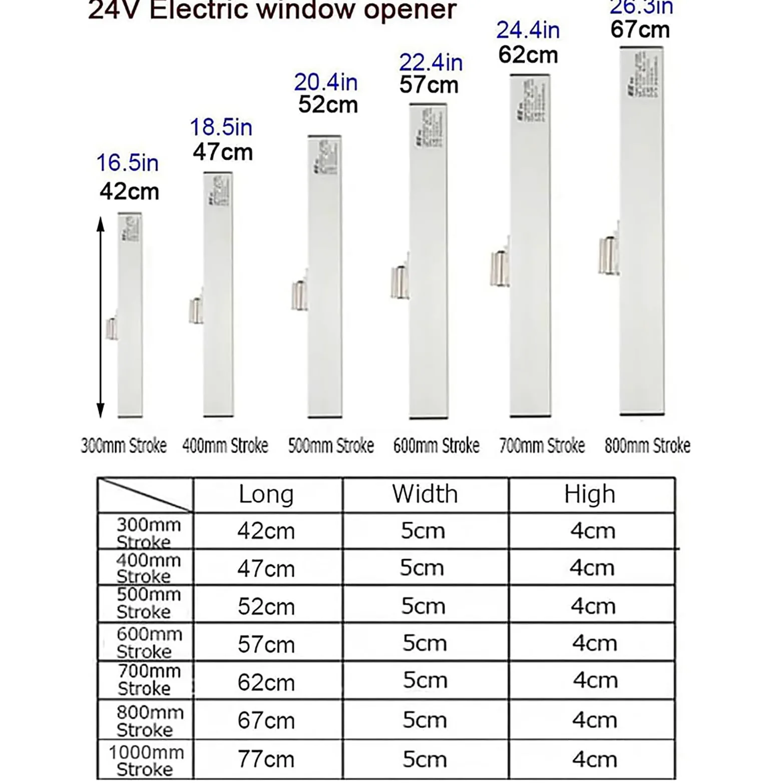 Attuatore elettrico automatico per finestra aperta, telecomando, catena a doppio strato, silenzioso, corsa 300-1000 mm, per ventilazione del tetto del lucernario