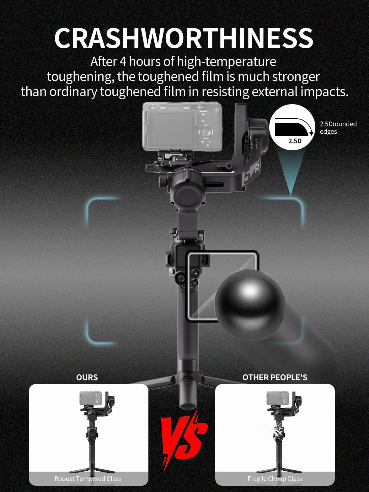 3 pellicole protettive per DJI RS5, 9H, in vetro temperato compatibile con DJI RS5, resistente, antigraffio, senza impronte digitali