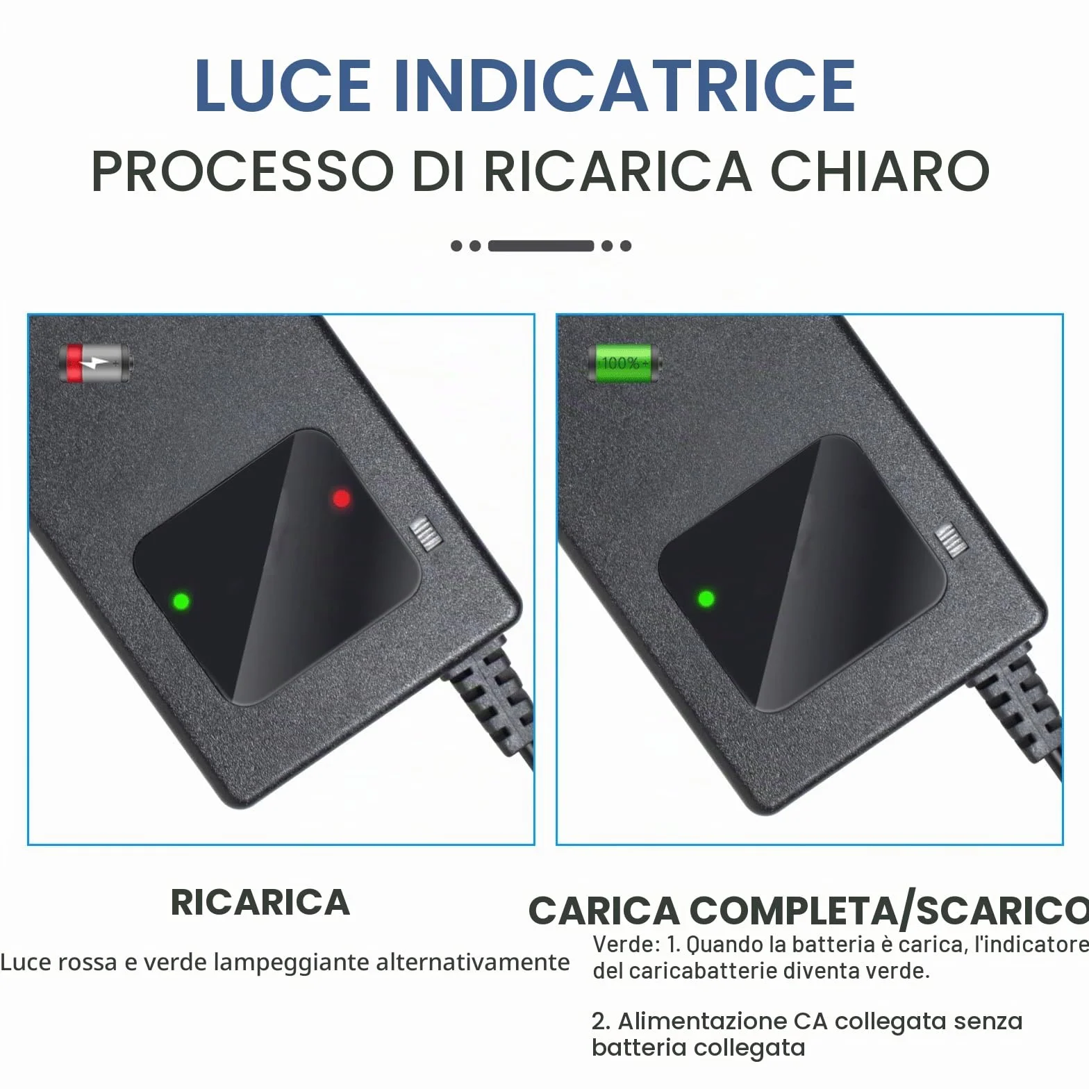 Caricatore per batteria al piombo-acido 48V 20Ah per veicoli elettrici, scooter elettrici, e-bike, caricabatterie AC-DC con display, connettore a 3 poli