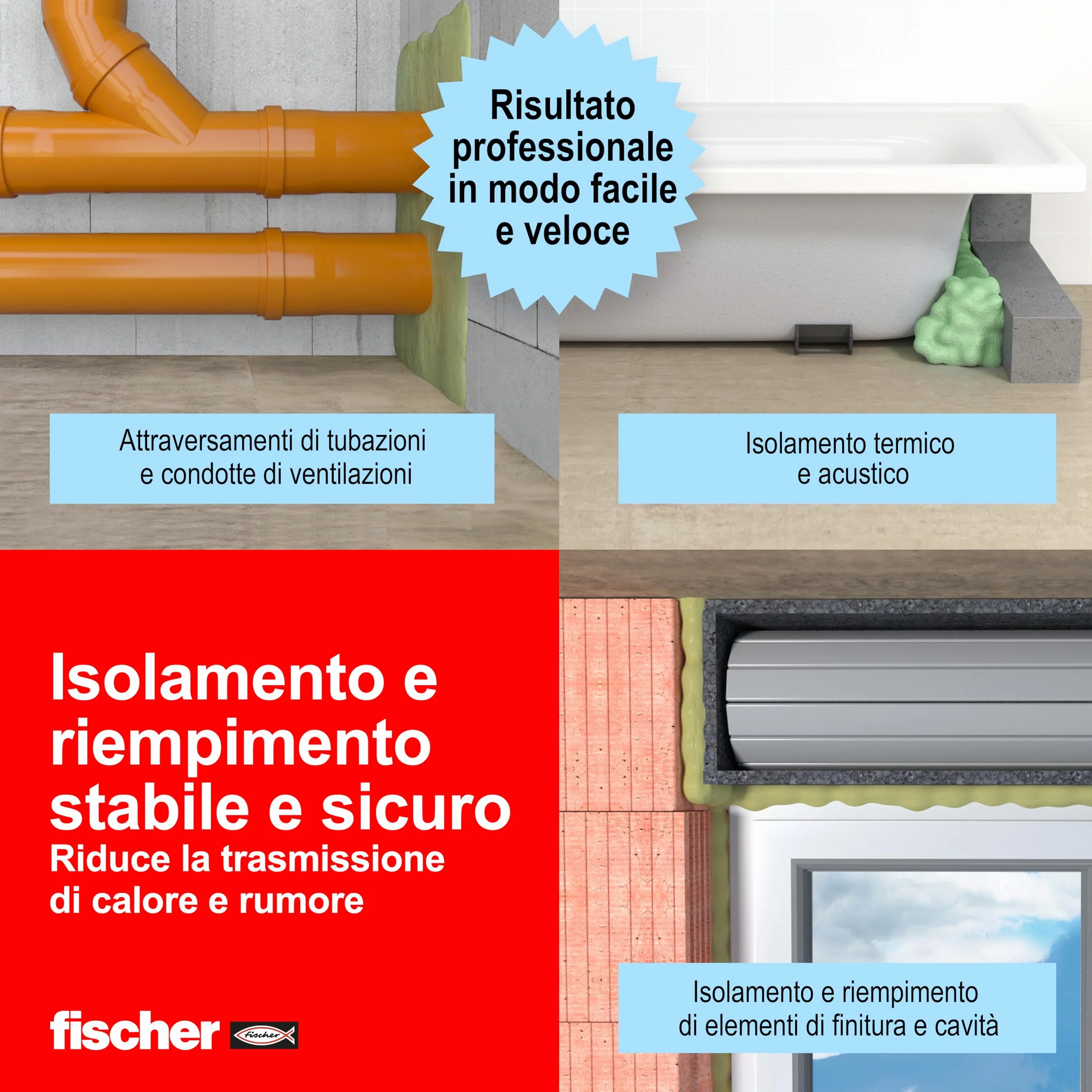 Fischer Bi-Pack Schiuma Poliuretanica Universale Espansa PU 1K 2x 750 ml