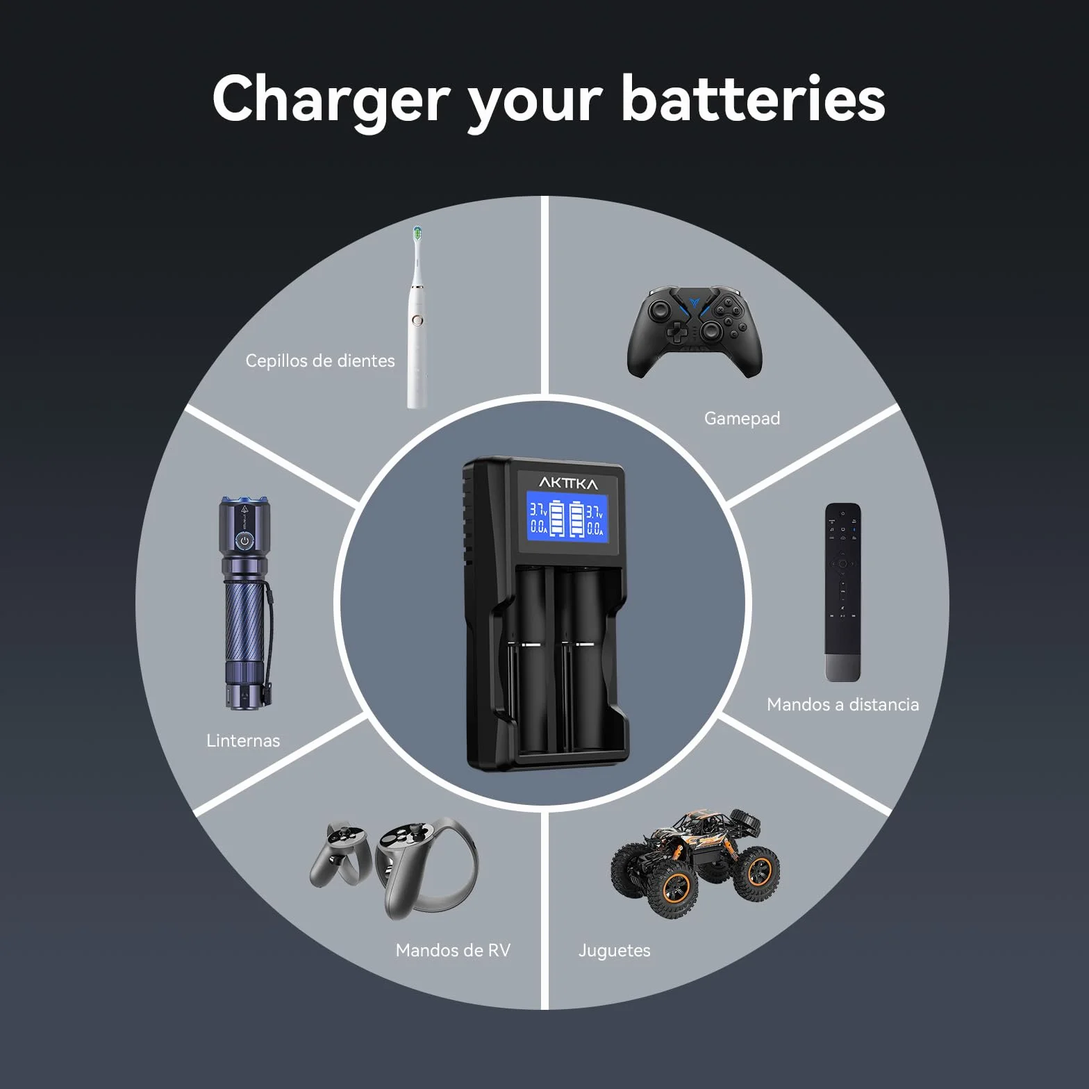 Caricabatterie Intelligente con Schermo LCD e Ricarica Rapida 5V/2A, Compatibile con Batterie Li-Ion 18650/21700/20700/26650 e Ni-MH/Ni-Cd AA/AAA/C, con Porta Type-C