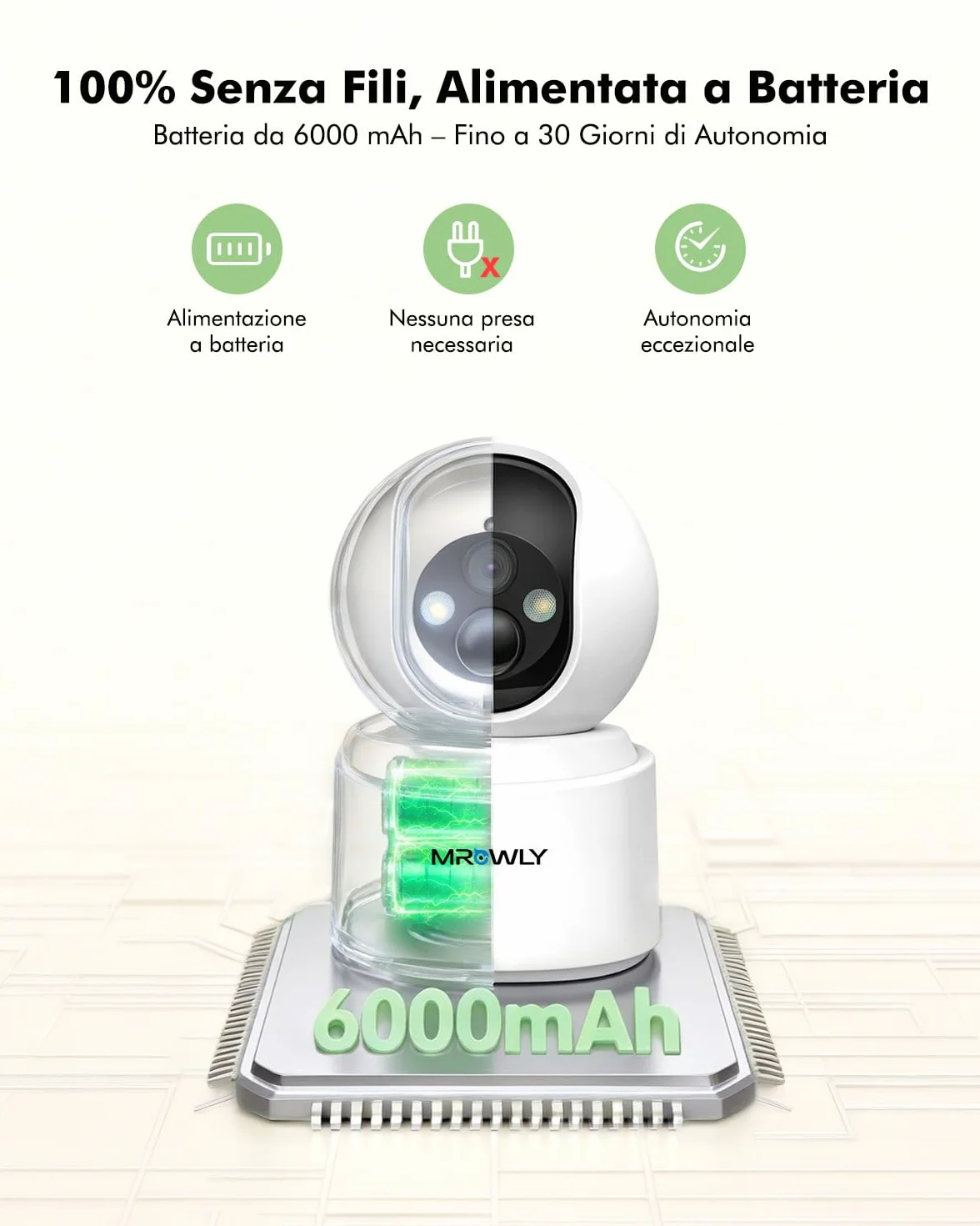 4MP 2,5K Telecamera WiFi Interno Senza Fili con Batteria 6000mAh, Rotazione 360°, Wi-Fi Dual Band 2,4/5 GHz, Rilevamento PIR, Visione Notturna a Colori, Audio Bidirezionale, Senza Forare