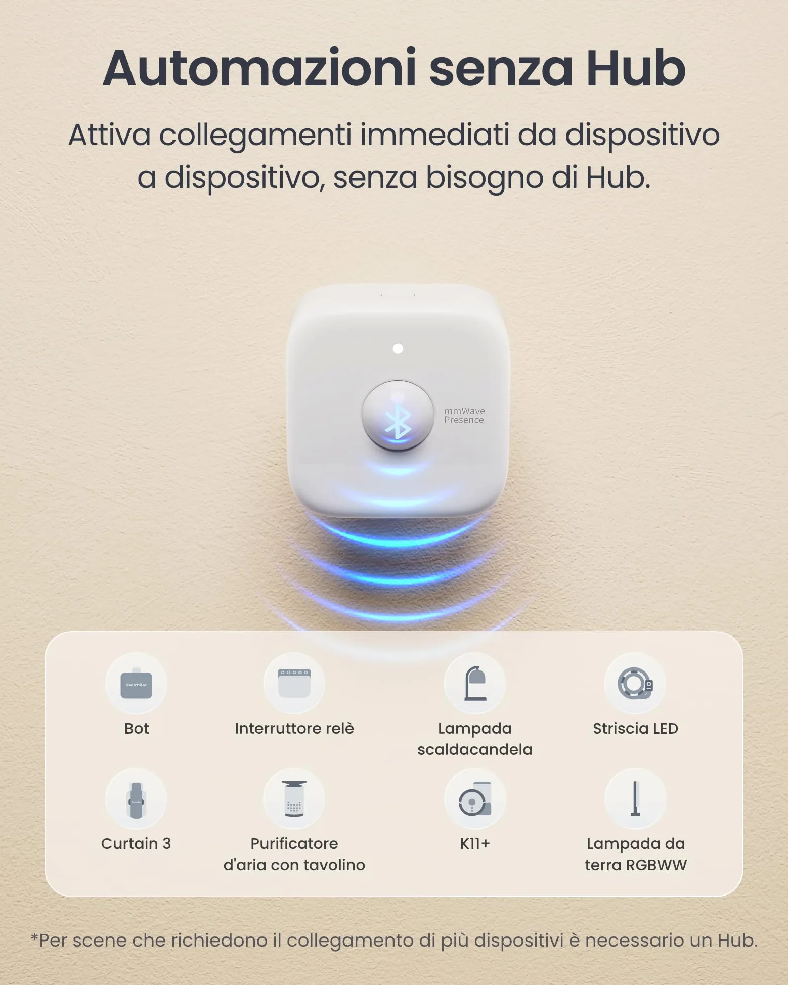 SwitchBot Sensore Contatto Porte/Finestre 3 Pezzi + Sensore di Presenza mmWave Set – Sistema di Sicurezza Completo: Rileva Apertura Porte & Presenza in Stanza, Allarme Automatico, Wireless, Alexa & Go