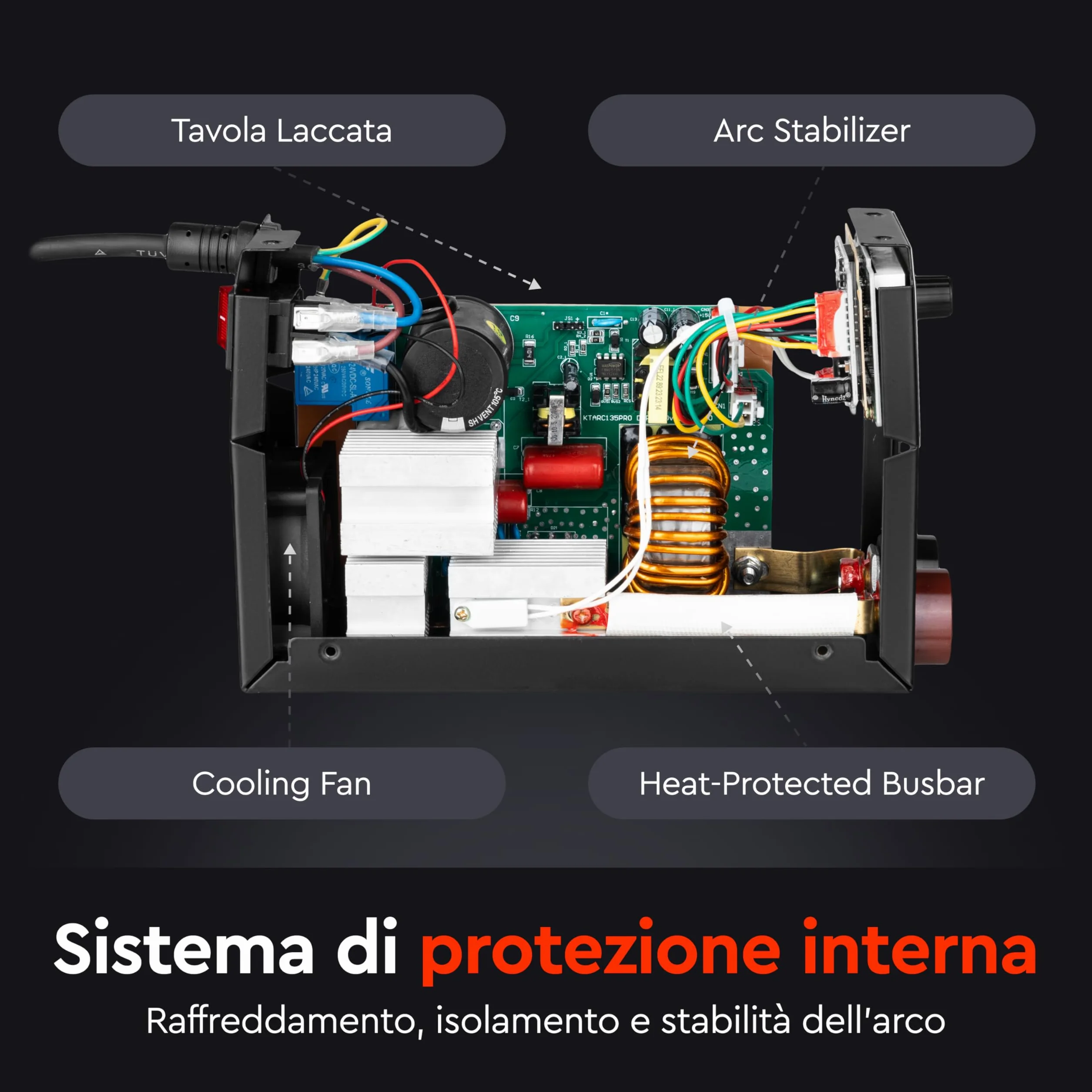 Saldatrice Elettrodo Dnipro-M i120 Mini 120A 230V Inverter con Hot Start ArcForce AntiStick VRD Display LED