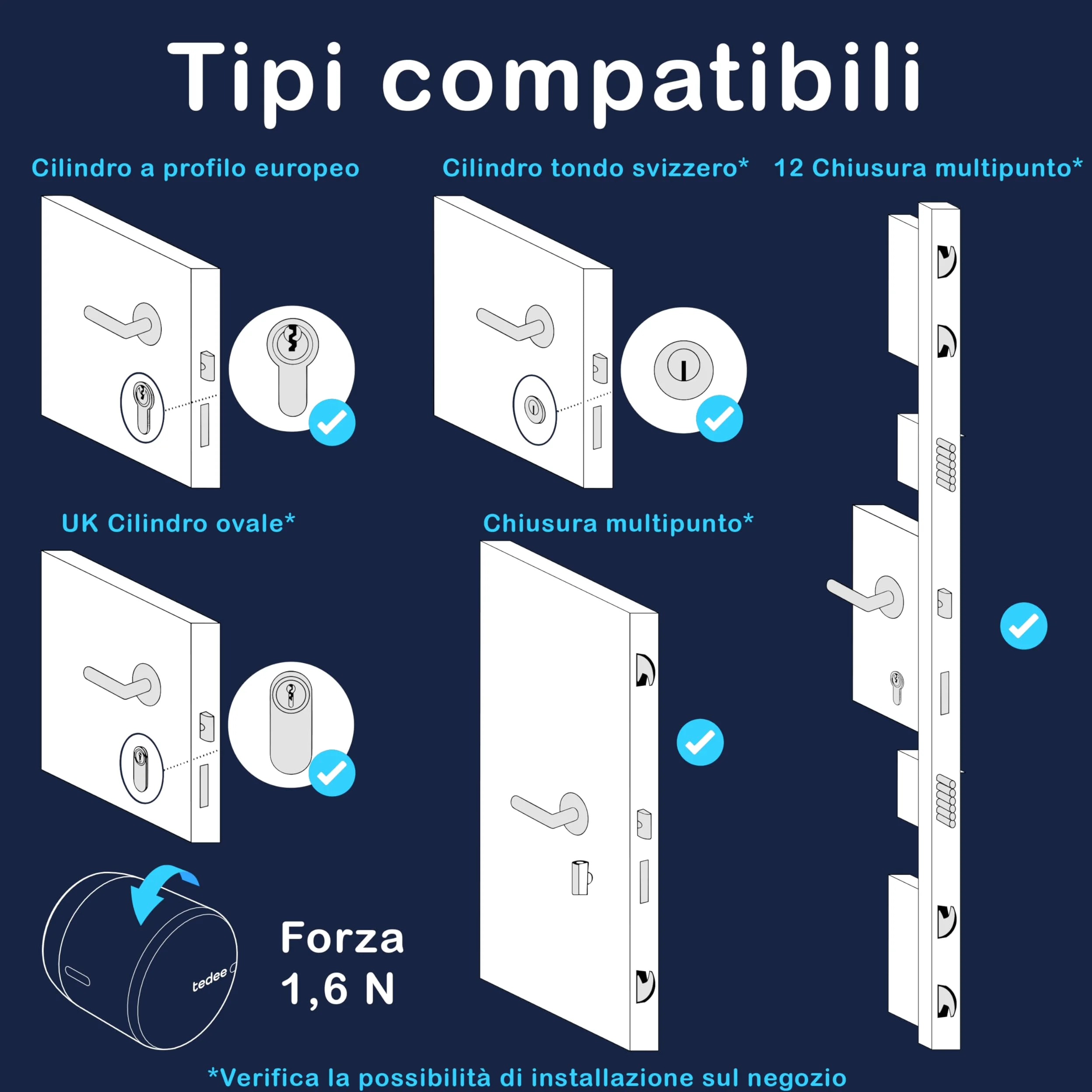 tedee GO2 Retrofit Smart Door Lock, Serratura Digitale con Blocco Automatico e App, Sicurezza Smart Lock Keyless Access