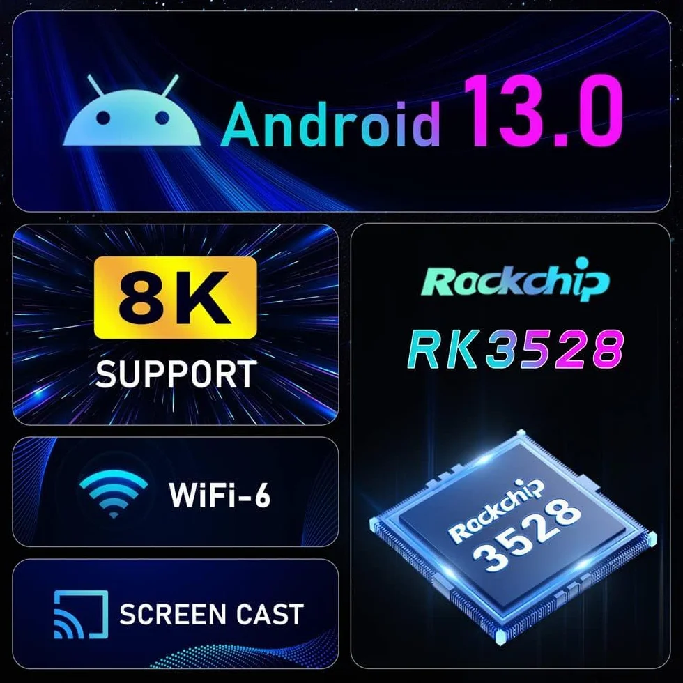 CHROX Android 13.0 TV Box, Set-Top Box RK3528 Quad-Core 64Bit Wifi6 Dual 2.4G/5.8G WiFi BT5.0 8K HDR10+ Ultra HD USB3.0 Smart Home Player,2gb+16gb