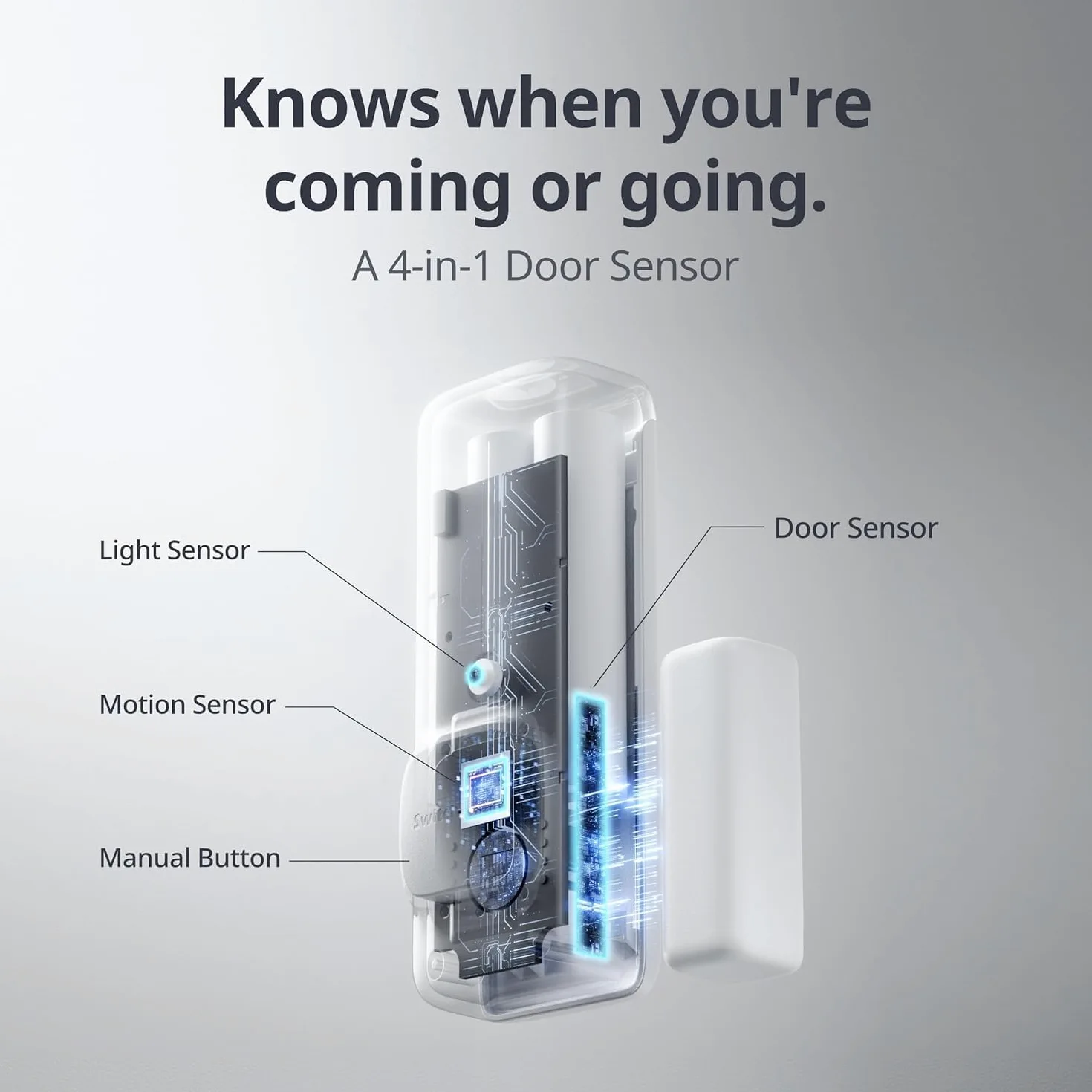 SwitchBot Sensore Contatto Porte/Finestre 3 Pezzi + Sensore di Presenza mmWave Set – Sistema di Sicurezza Completo: Rileva Apertura Porte & Presenza in Stanza, Allarme Automatico, Wireless, Alexa & Go