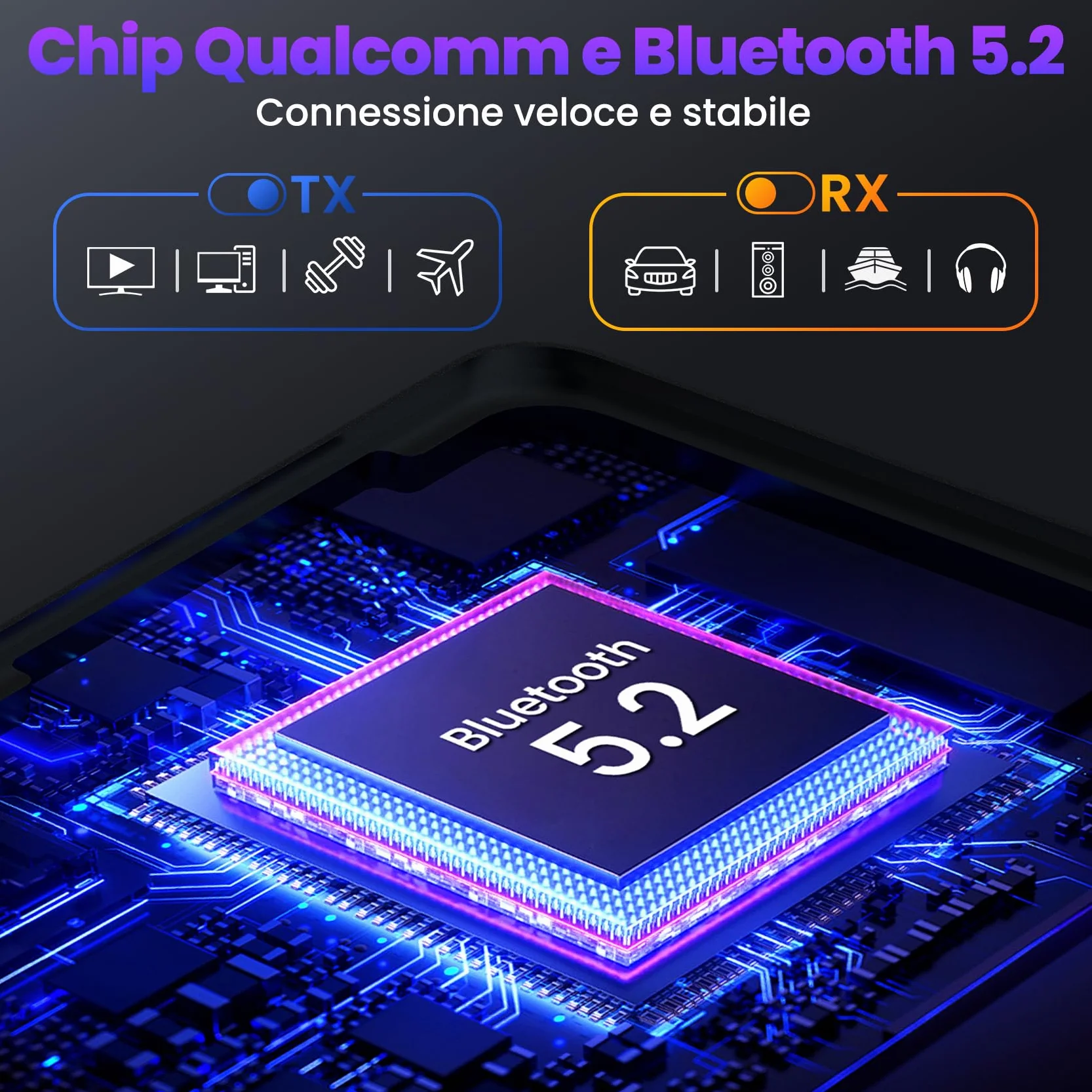 Trasmettitore Ricevitore Bluetooth per TV, 2 in 1 Adattatore Bluetooth 5.2 Supporta 2 Cuffie con AptX, Audio Jack da 3.5 mm per Aereo/Auto/Amplificatore/Palestra