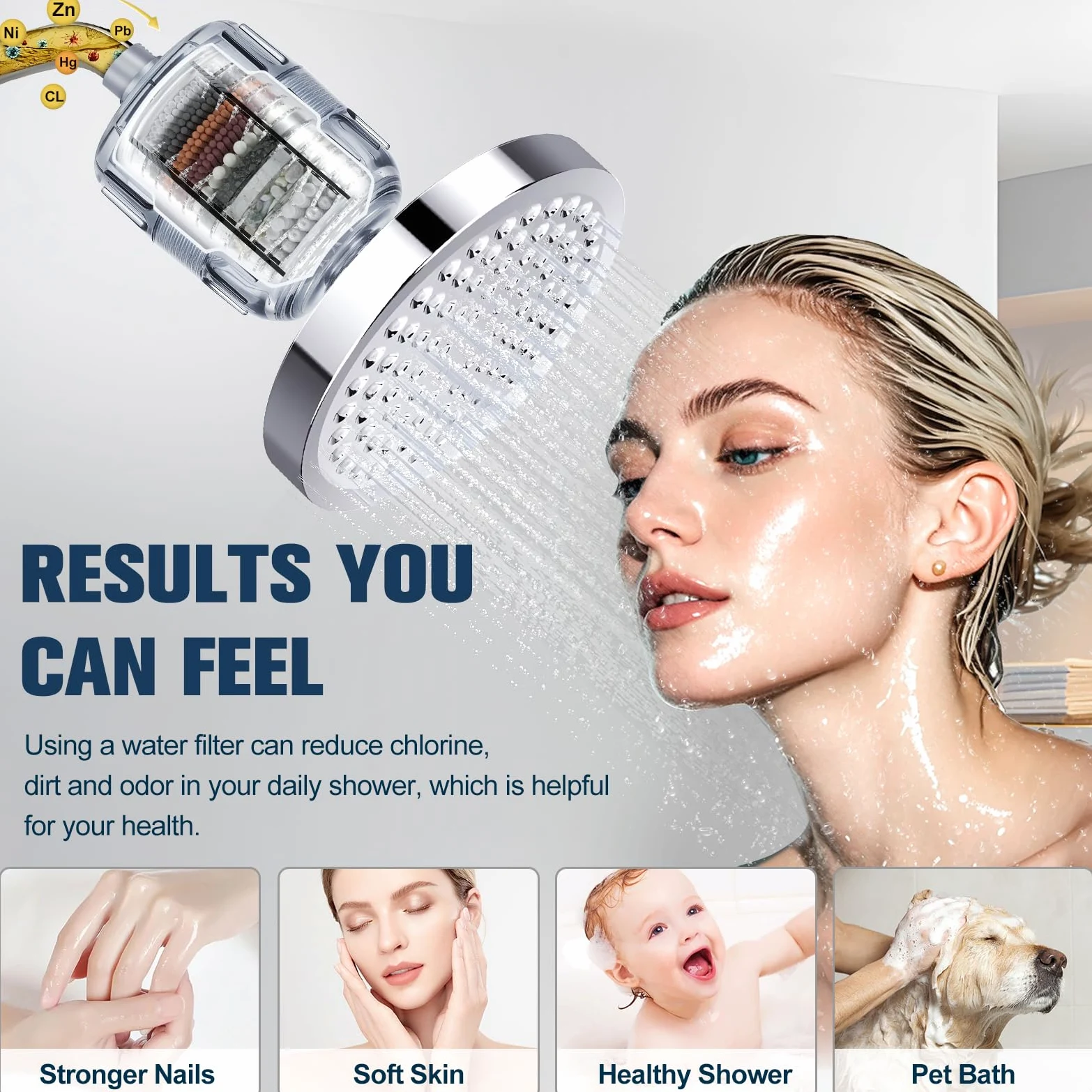 Filtro dell'acqua multifunzionale, filtro doccia