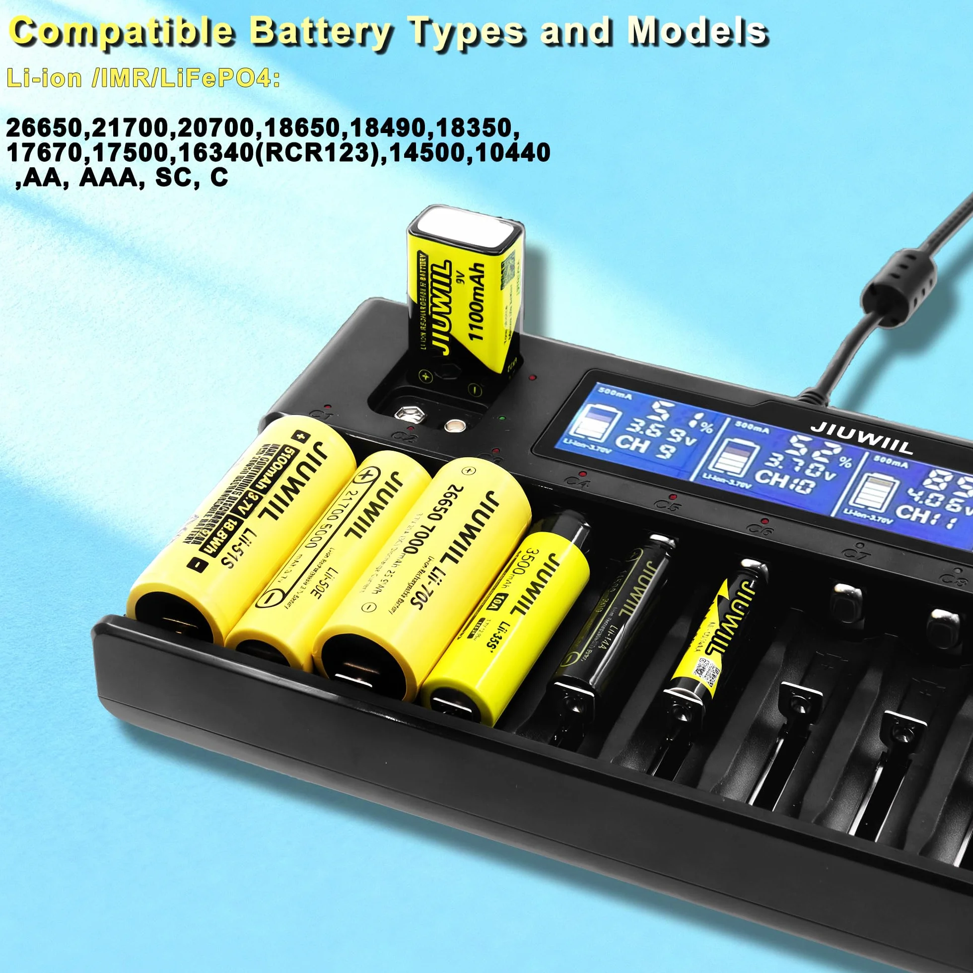 Caricabatterie 18650, JIUWIIL 12+2 slot Caricabatterie universale a ricarica rapida con display LCD per batterie ricaricabili Li-ion LiFePO4 RCR123 18650 26650 10440 14500 & 9V