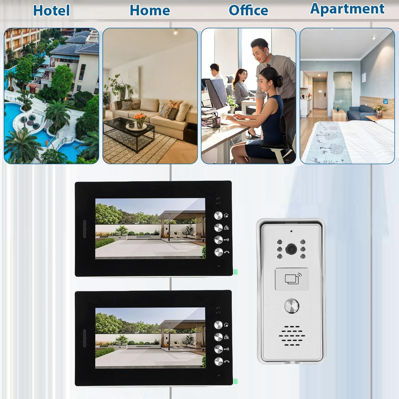 banapoy Videocitofonico 7 Pollici con Monitor Wireless Bidirezionale (Spina europea)
