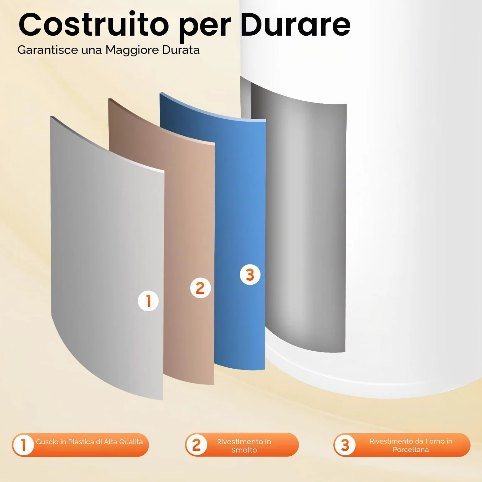 Scaldacqua istantaneo con serbatoio da 80 litri, scaldabagno elettrico con rubinetto e doccetta, dispositivo con contenitore interno smaltato, scaldabagno digitale con indicatore LED per bagno