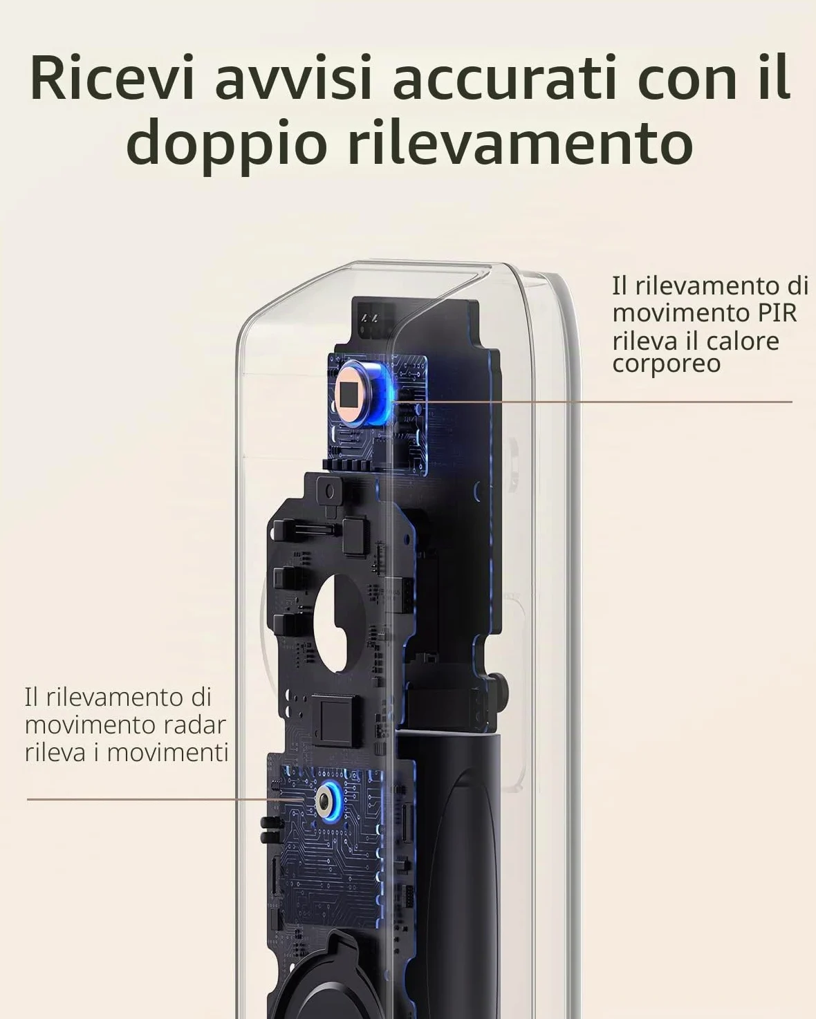 eufy Security Video Doorbell S330, Campanello con Fotocamera e Homebase | Sensore di Movimento, Rilevamento del Pacchetto, 2K, Gratuito, Memoria 16 GB, Modalità Notturna, Videosorveglianza
