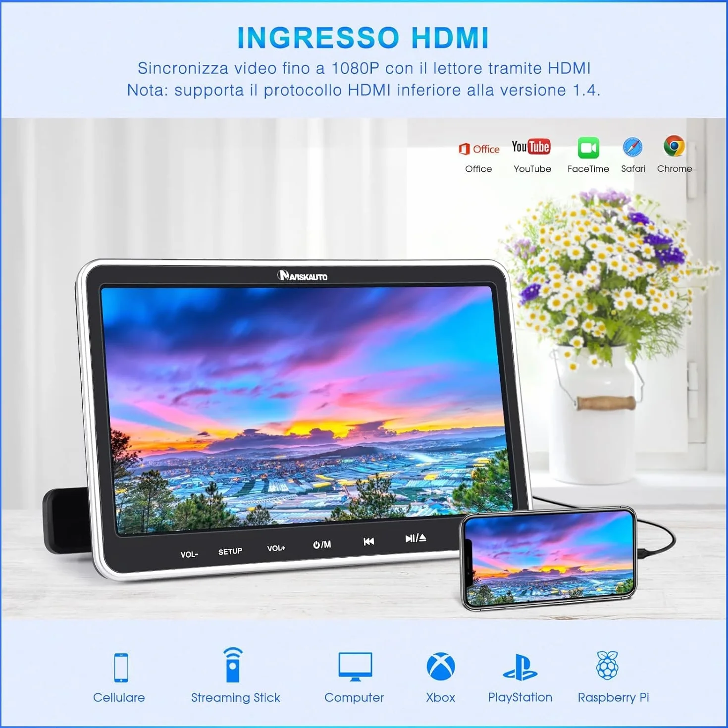 NAVISKAUTO Lettore DVD per poggiatesta auto, 2 monitor da 10,1", compatibile con HDMI/USB/SD/Region Free/AV-in e Out, cavo AV, 18 mesi di garanzia, per bambini