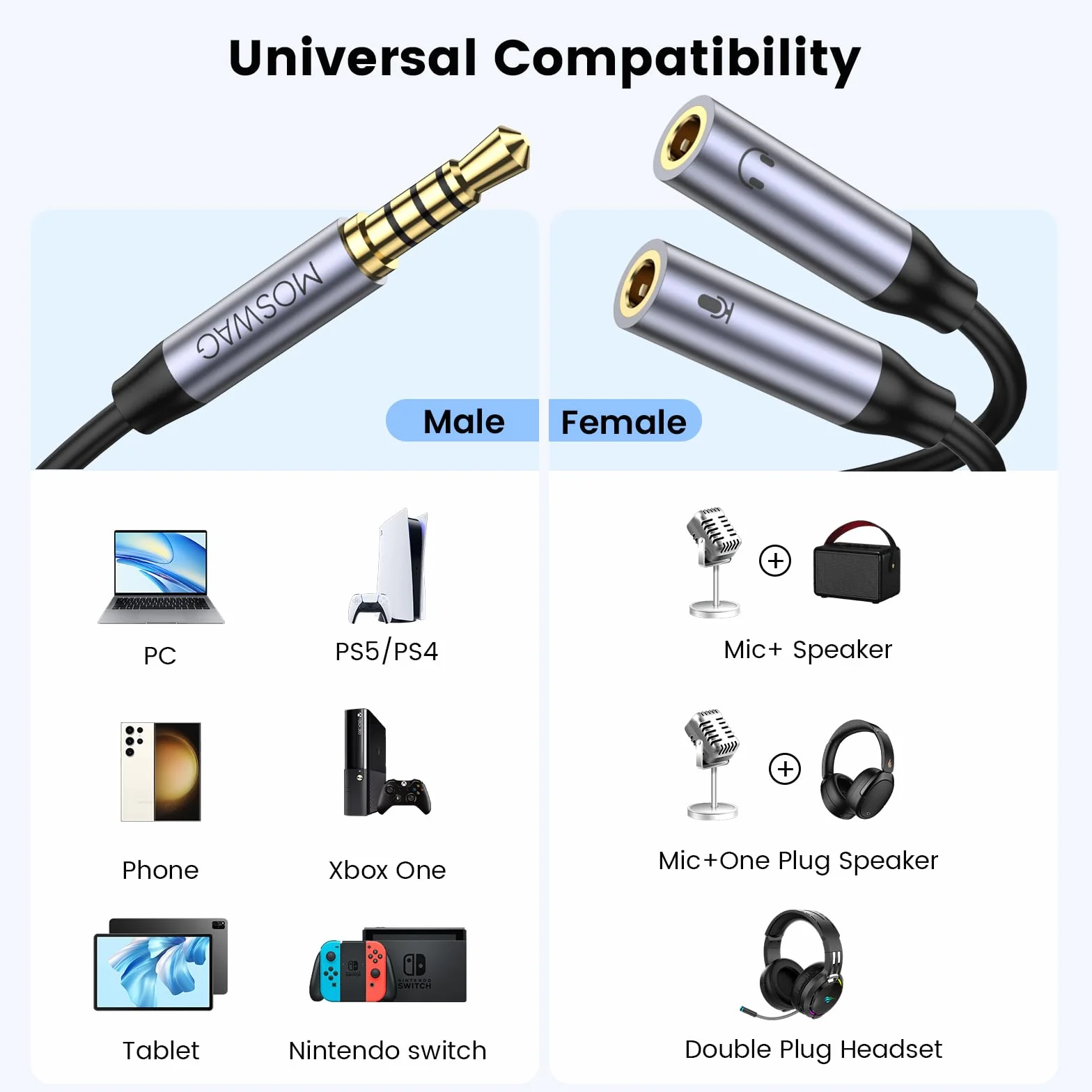 MOSWAG Adattatore per Microfono per Cuffie, 3,5 MM Aux Audio Y Splitter Cable, Cavo Splitter per Cuffie TRRS con Jack per Microfono Audio Separato per Laptop PS4 PC Tablet Gaming ecc