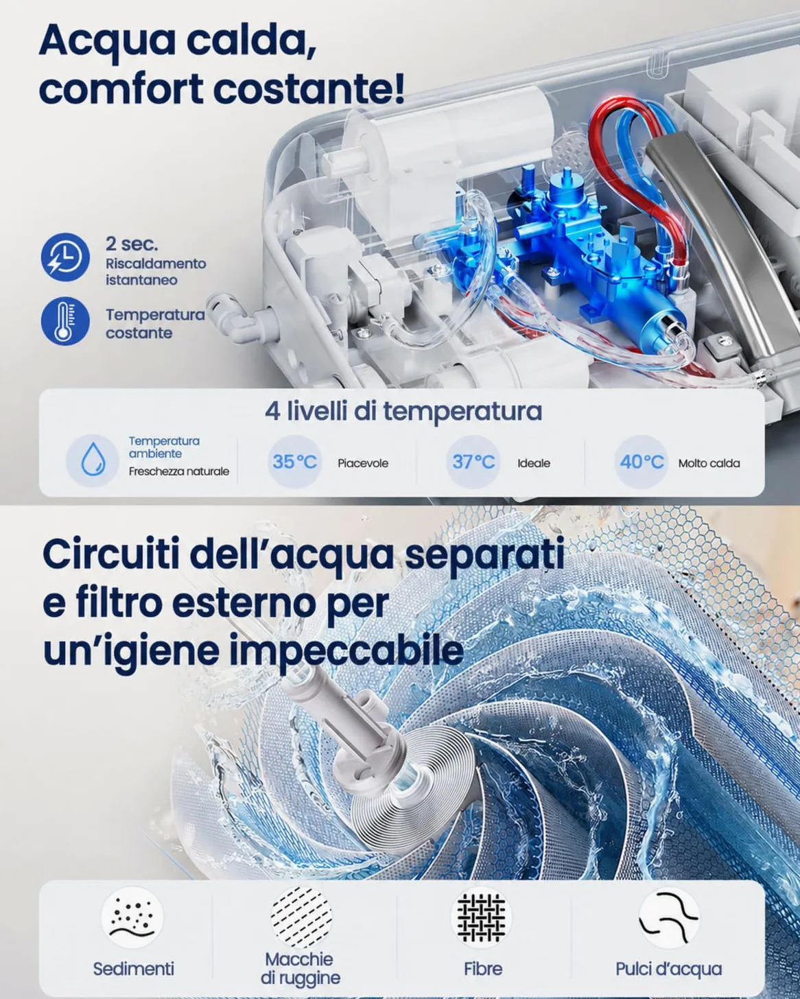 Copriwater Giapponese Elettrico Ultra-Sottile 8cm - Tavoletta WC con Bidet Integrato, Sedile Riscaldato, Apertura Automatica, Acqua Calda, Asciugatura, Aroma e Telecomando, Sedile WC Elettrico Forma U
