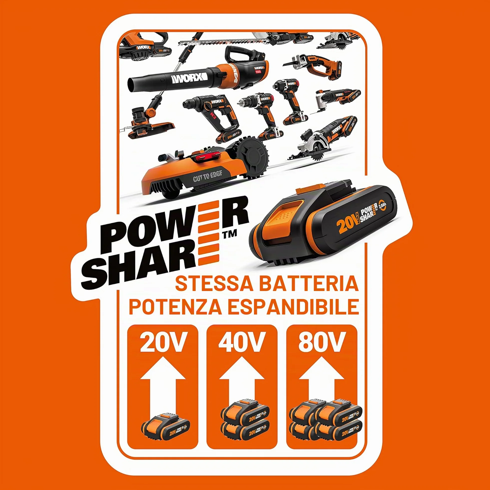WORX WG894E.9 16mm 20V Seghetto a batteria.6 cm, 2200 spm, 6 cm, 11.76 m/s², 84 dB, 95 dB)