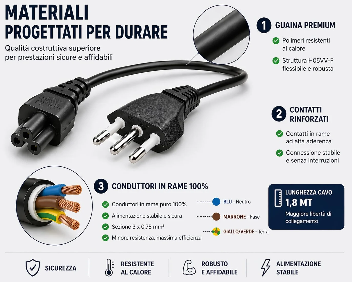 Cavo Alimentazione Notebook 1,8m IEC C5 Trifoglio – Spina Italiana 3 Poli 10A 250V IMQ | Cavo Alimentatore PC Portatile, Monitor, Stampante