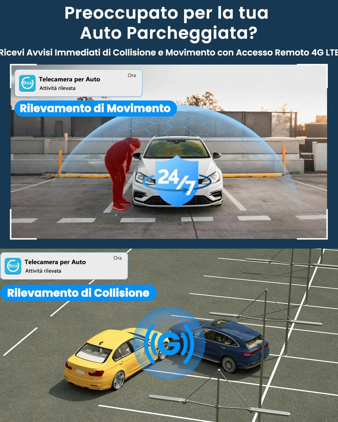 Dash Cam Auto 4G LTE con SIM, Doppia Telecamera per Auto Atti Vandalici, Parcheggio 24/7, Allerte Istantanei, Live-Video & Audio Bidirezionale, GPS, Cloud & SD, Anti-Furto per Flotte & Famiglie