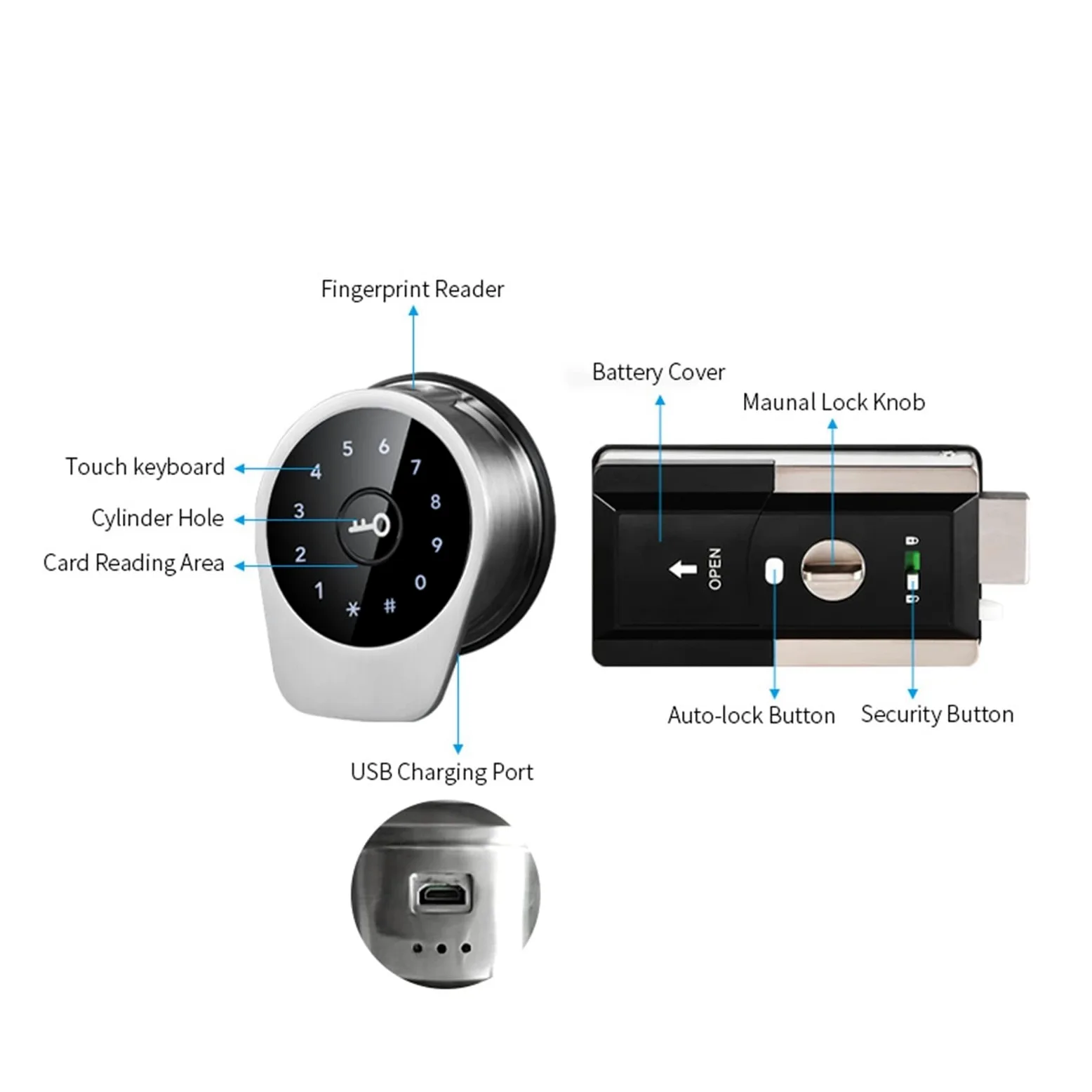 Serratura Elettronica Intelligente Automatica Serratura biometrica for Impronte digitali Codice RIFD Serratura Senza Chiave con TTlock,Blocco di Sicurezza(No fingerprint-01)