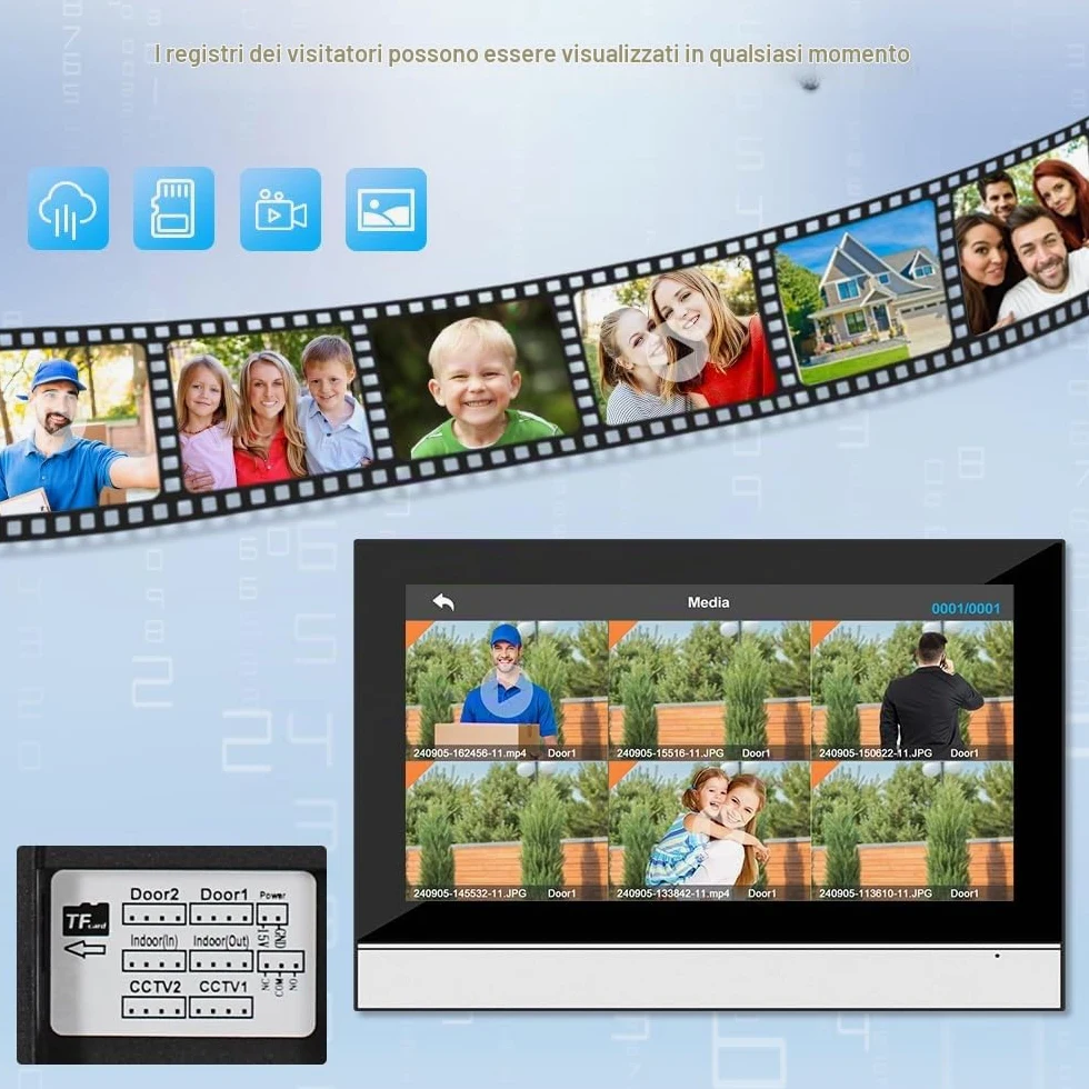 Tuya Sistema Campanello Video WiFi con Cavo,Videocamera da 7 pollici con Monitor 1080HD IR Visione Notturna per Casa Ufficio in Villa