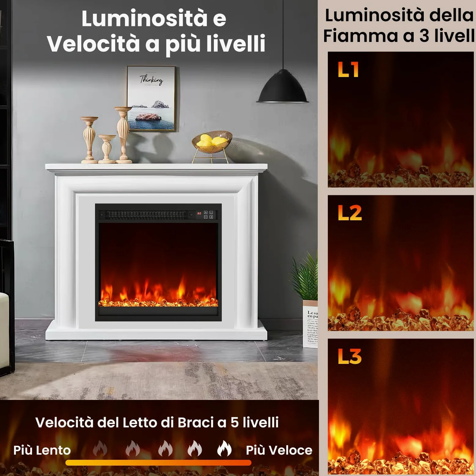 RELAX4LIFE 49/61/68,5 cm Camino Elettrico Incassato con Fiamma Multicolore e Letto di Braci, Telecomando, Timer, Termostato Integrato e Protezione da Surriscaldamento, 1500W (LUNGHEZZA:49CM)