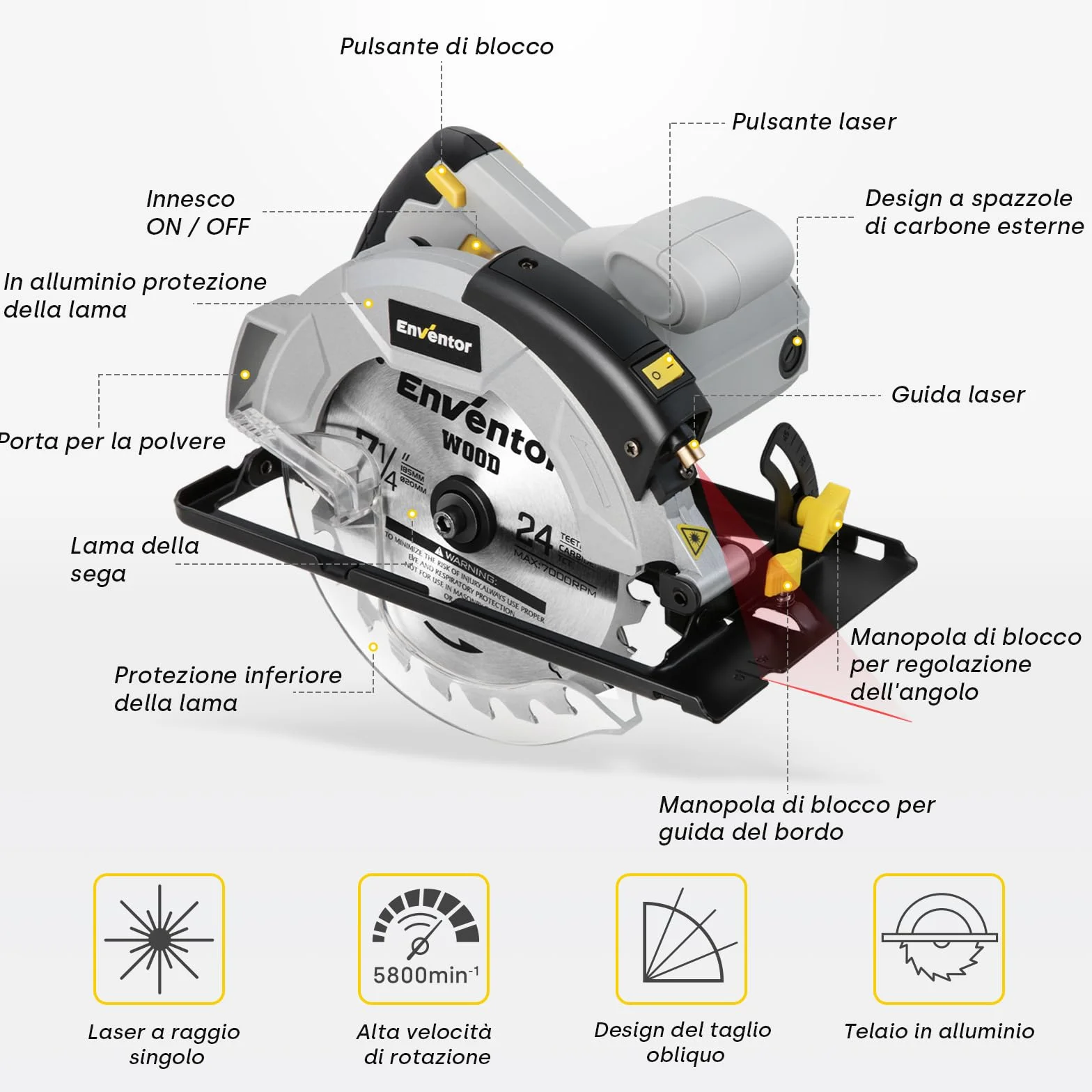 Enventor Sega Circolare 1200W con Guida Laser, per Legno, 2 Lama da 185mm (24T&40T), 5800RPM,Taglio Massima:62mm (90°) e 42mm (45°),Motore Di Rame Puro,Inclusa Guida di Rip