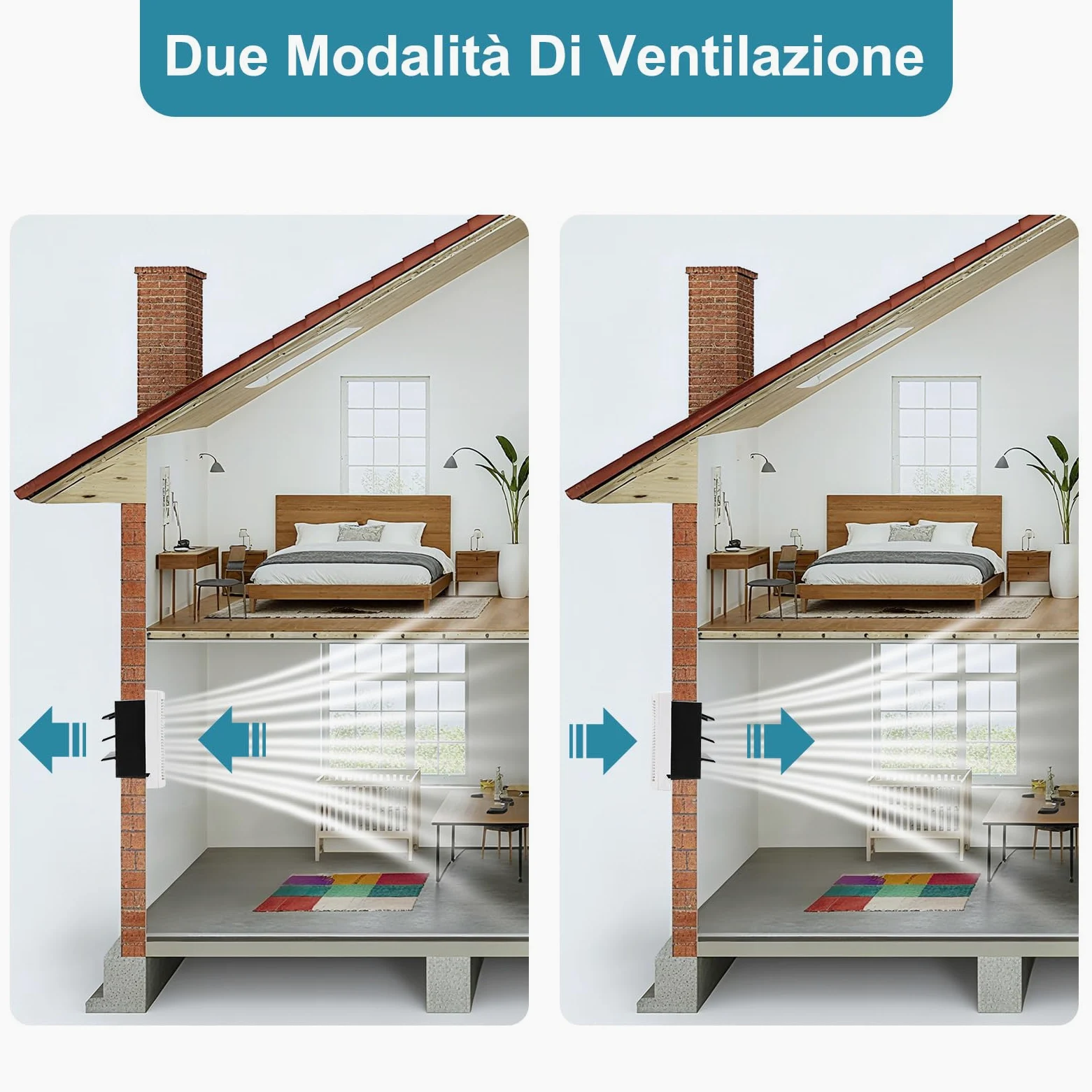 195 mm Aspiratore Da Bagno, Estrattore Ventilazione Con Valvola Di Non Ritorno, Ventola Aspirazione Per Raffreddamento Di Case E Magazzini, Ventilazione, Circolazione Dell'Aria (127CFM)