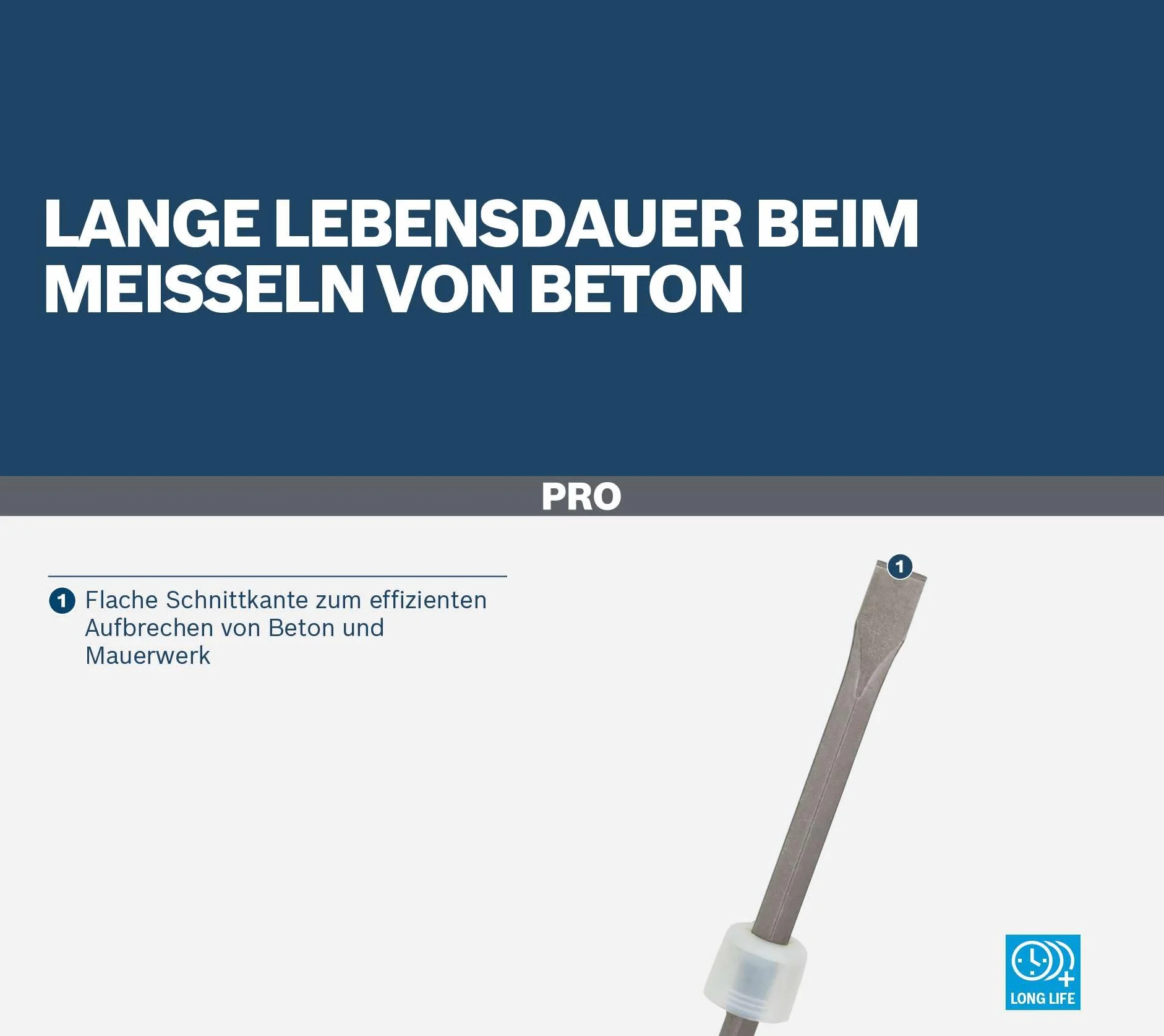 Bosch 1x Scalpello piatto PRO Hex 19-4C (per Calcestruzzo, Mattone, Ø mm, Professional Accessorio Sezionatori)