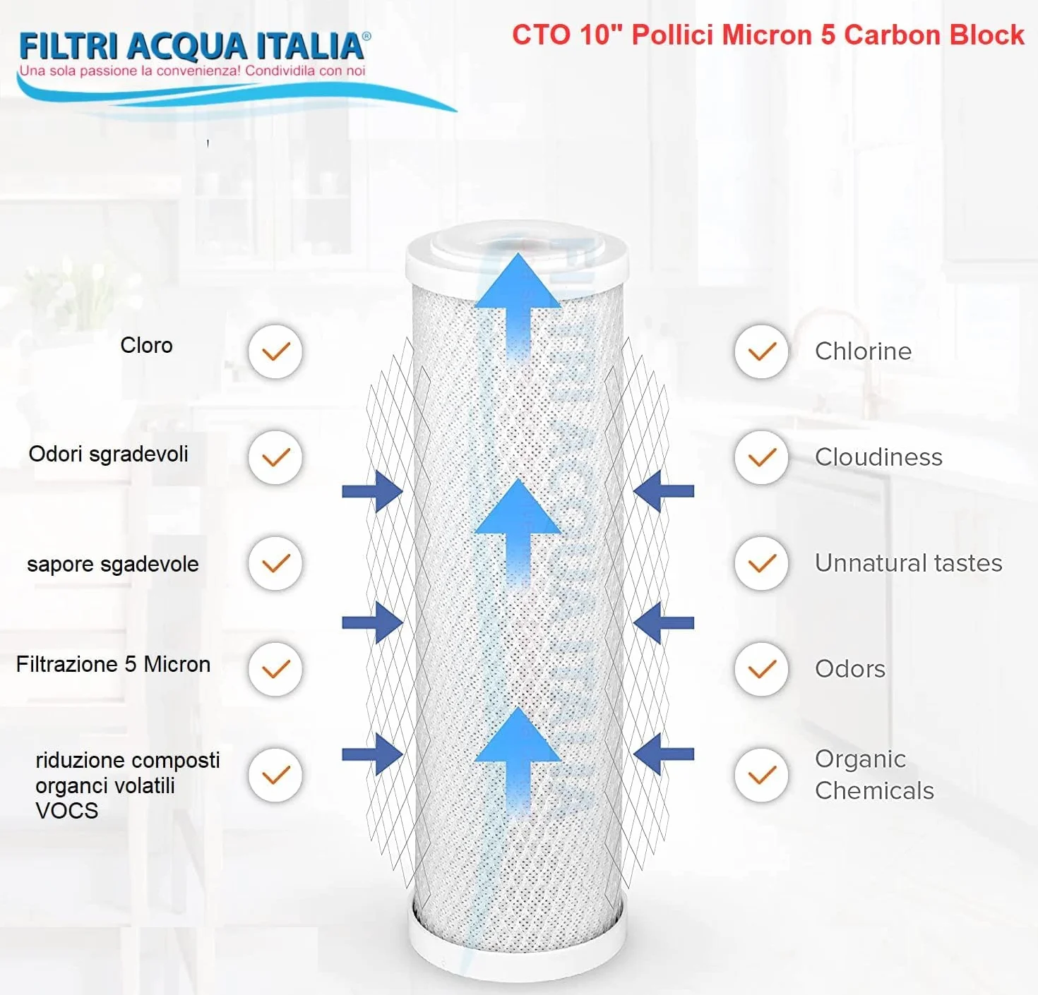 Cartuccia Carbon Block 5 Micron 10 Pollici CTO Filtro a carbone attivo per osmosi inversa Set 3 Pz. Filtri Acqua Italia®