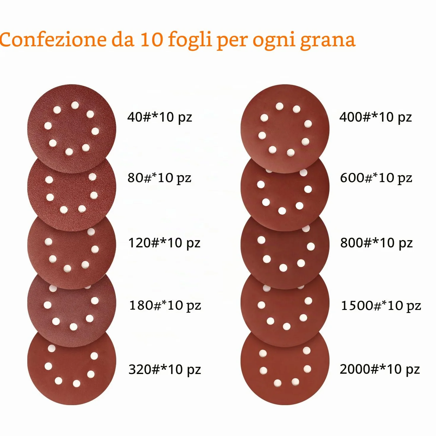 SPTA 100 Pezzi 125mm Dischi Abrasivi Carte Abrasive per Levigatrice 10 Graniglie 40-2000