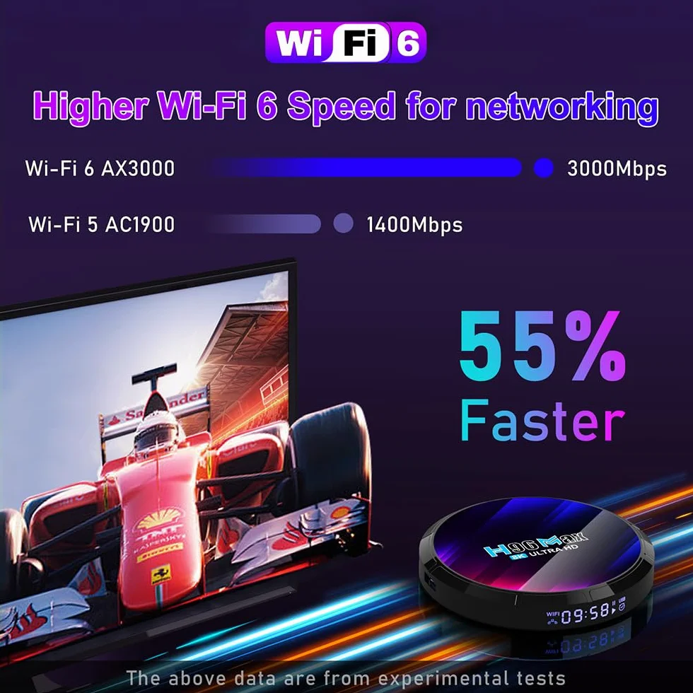 CHROX TV Box Android 13.0, RK3528 CPU Octa-Core 1000M Ethernet WIFI6 4K 8K HD Smart TV Box Dual-WiFi 2.4G/5.8G BT 5.0 USB 3.0 3D H.265 Android Box,4gb+64gb