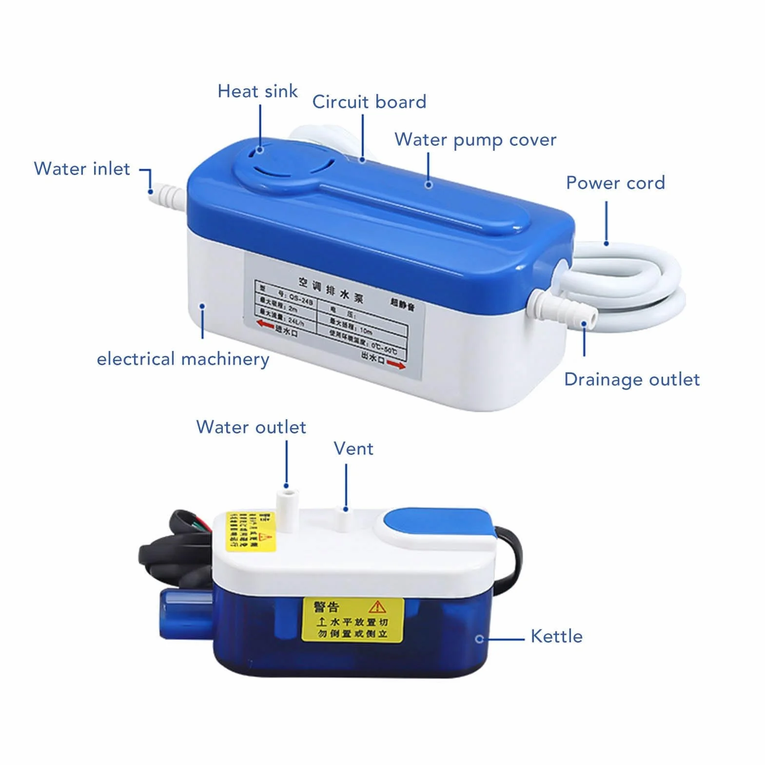 GOWENIC Pompa Condensa HVAC Automatica |Pompa di Scarico da 24 L/h per Mini Split AC 110-240 V