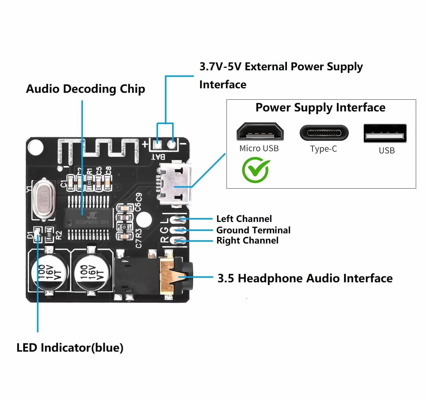 Heemol VHM-314 Bluetooth Scheda Ricevitore Audio 5.0 mp3 scheda decodificatore senza perdita di modulo Musica Stereo Wireless (2 pezzi)