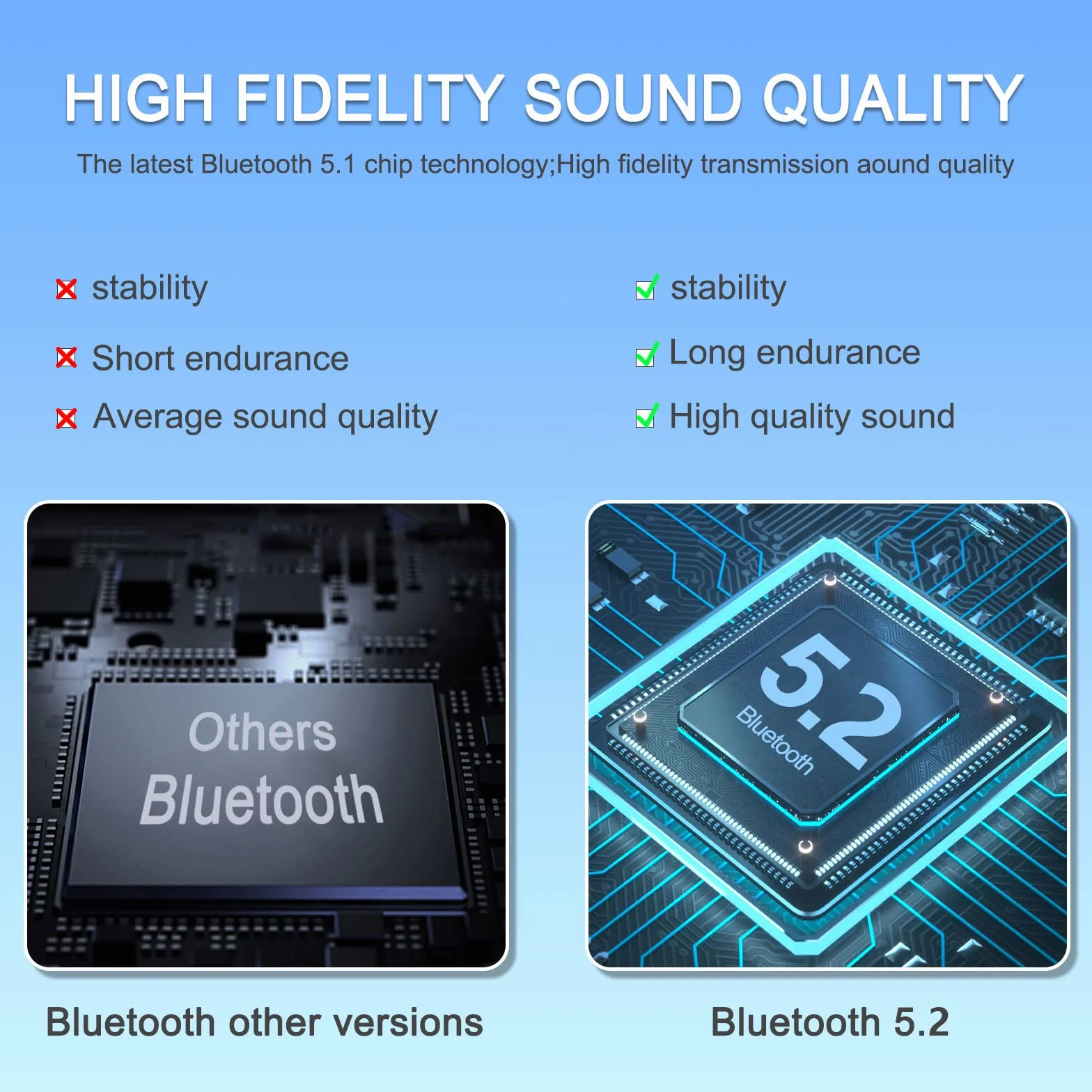 Hsility Auricolari Bluetooth con microfono 500 ore di standby con custodia di ricarica a LED, microfono girevole a 270 gradi con controllo touch a mani libere e versione Bluetooth 5.1